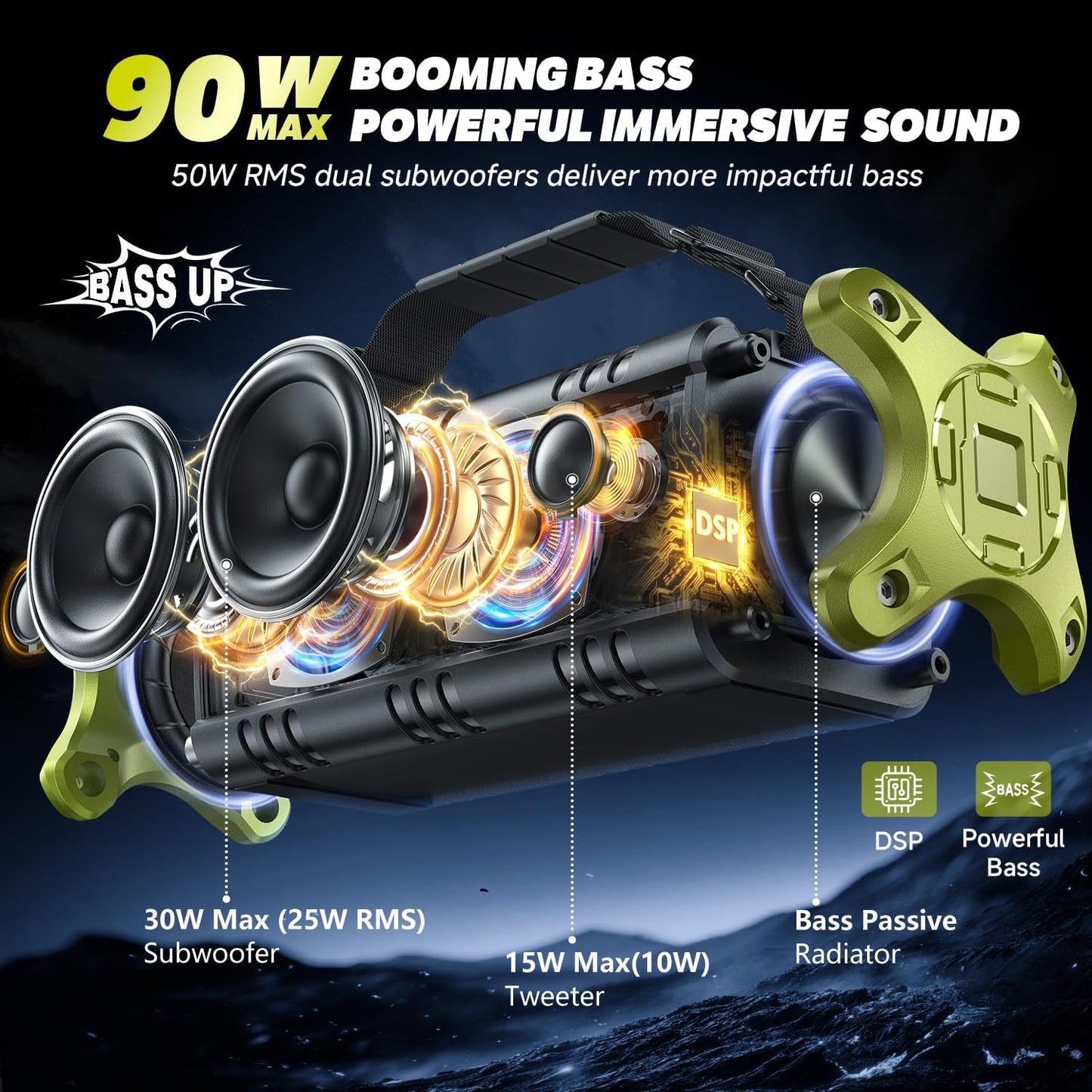 Portable Speakers Bluetooth Wireless, 90W Max Loud Outdoor Speaker wit