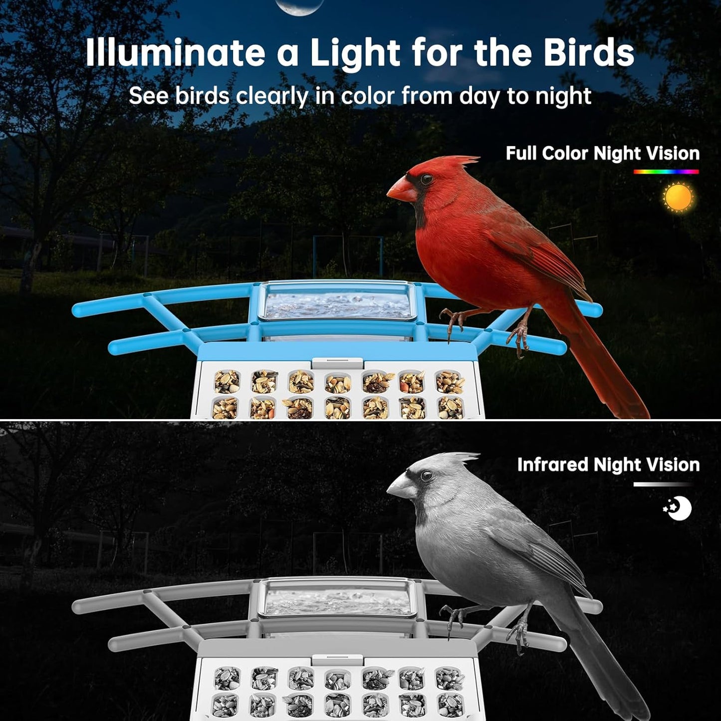 SMONET Bird Feeder with Camera B300: Smart Birdhouse Camera AI Recognition Solar Powered,Outdoor Wireless WiFi Birdfeeder Watching Live Video,Funny Birthday Gifts for Mom Mother Grandma Daughter