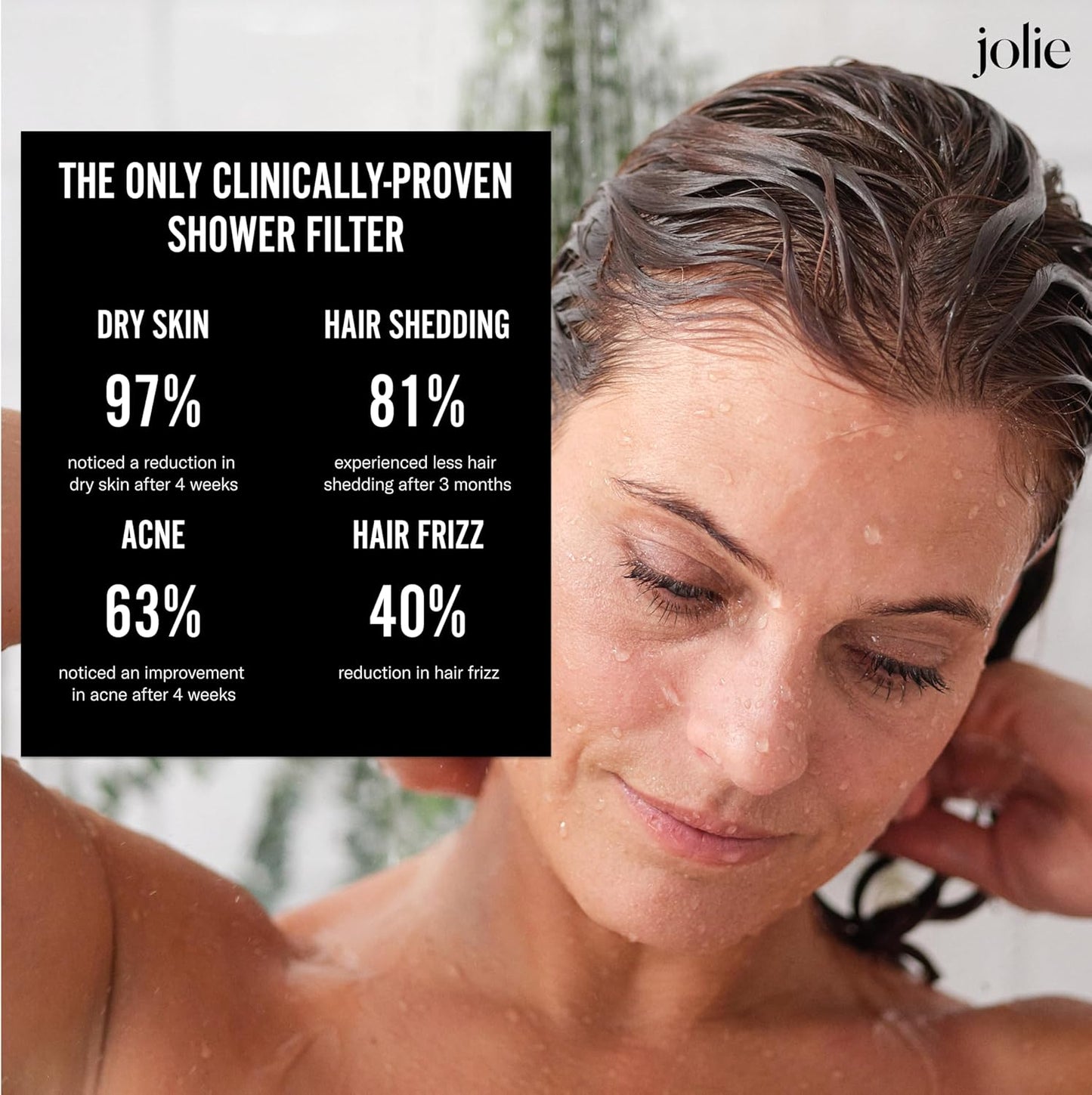 Jolie Replacement Filter for Showerhead - High Pressure Shower Filter, Clinically Tested for Healthier Hair & Skin