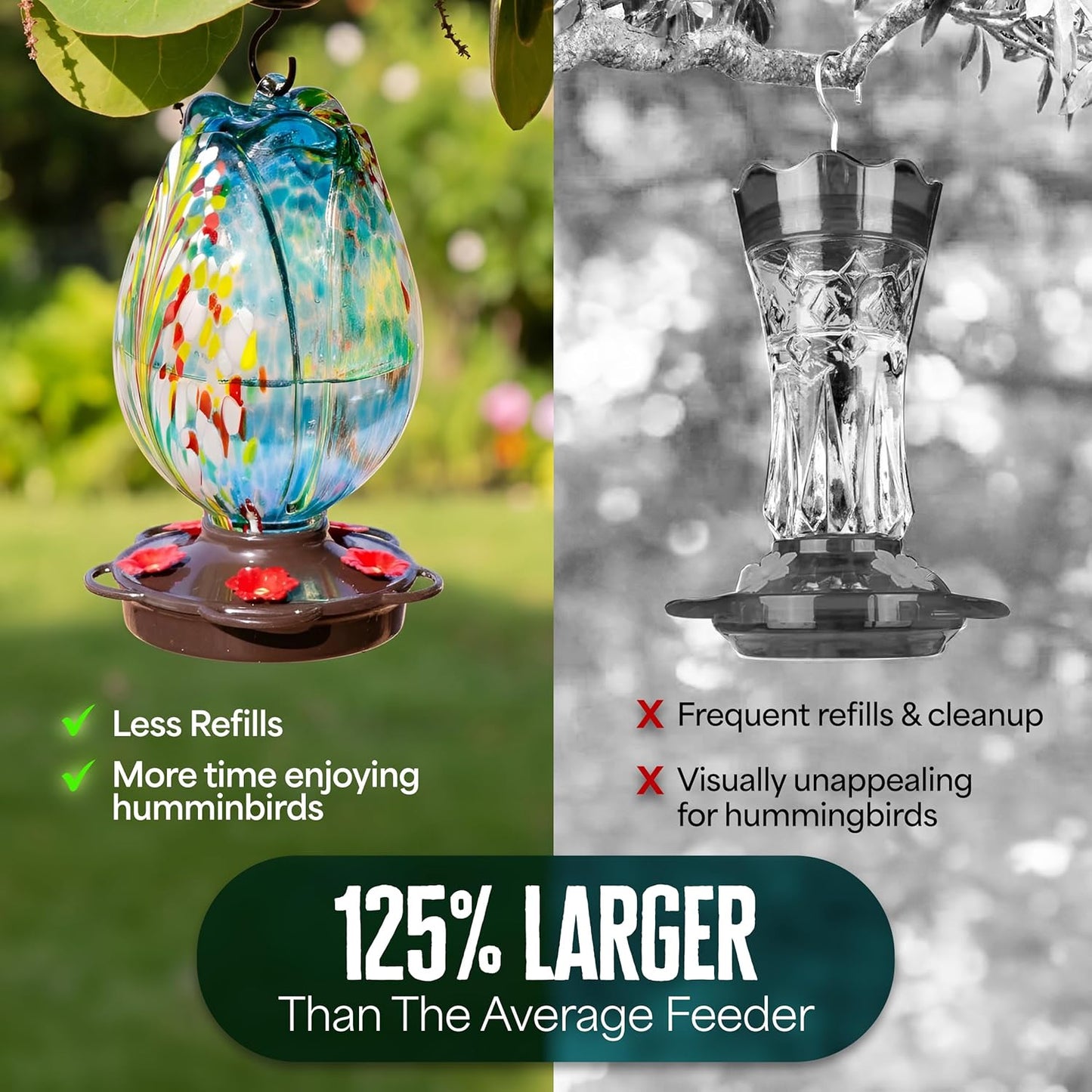 Tulip Shaped Glass Hummingbird Feeders for Outdoors - 36 Oz Hummingbird Feeder - Humming Bird feeders for Outdoors Hanging