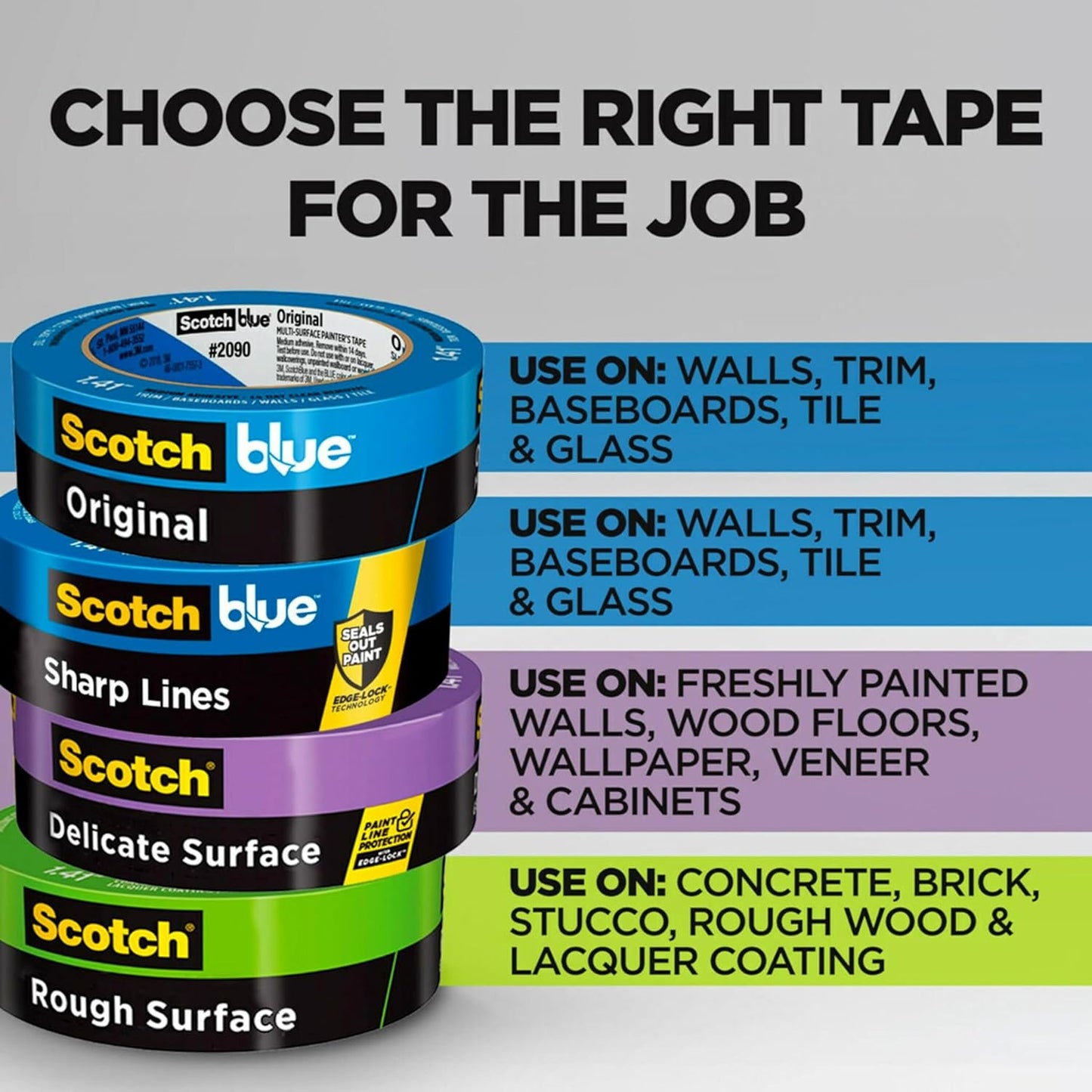 ScotchBlue™ Painter's Tape, 3" Core, 1" x 60 Yd.