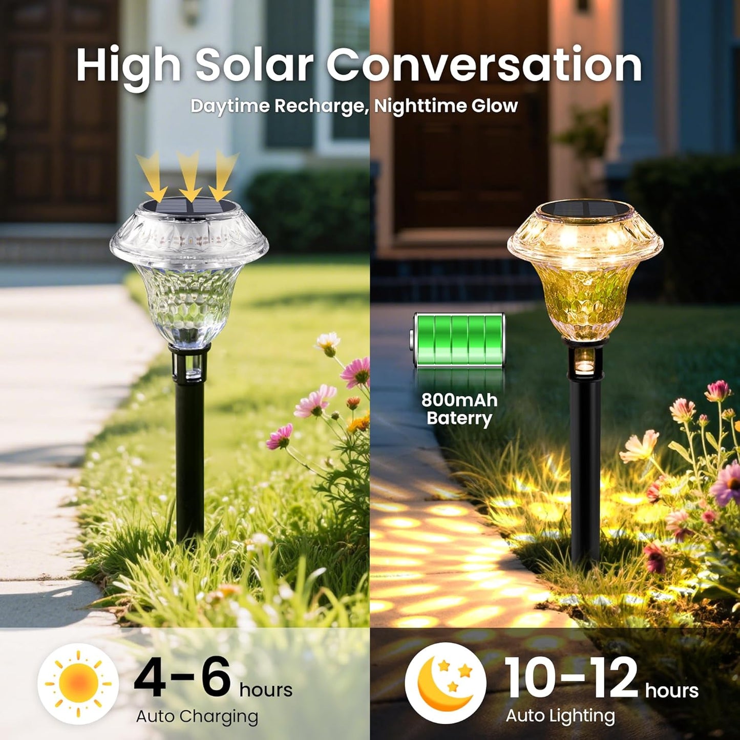 Solar Pathway Lights Garden Decor for Yard, Solar Garden Lights for Ou