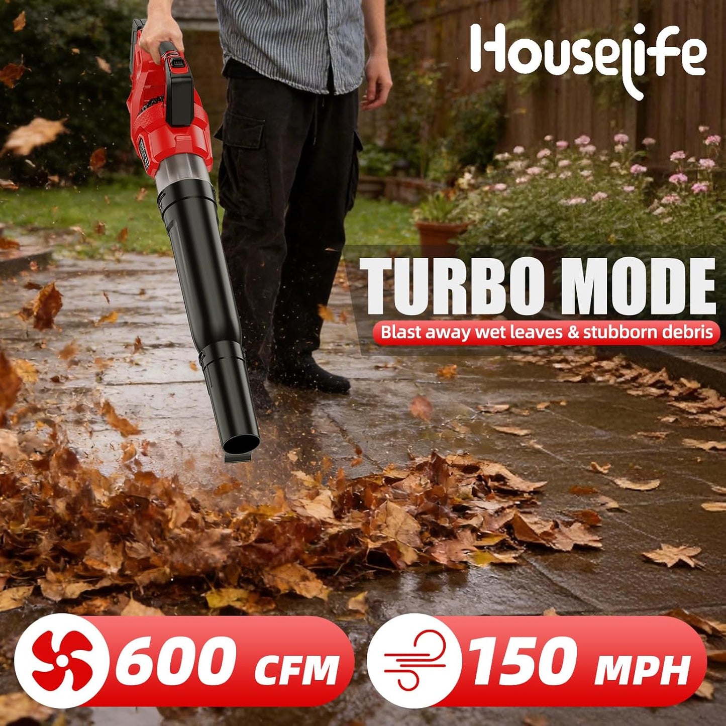 Leaf Blower Cordless Compatible with Milwaukee 18V M18 Battery, 600 CF