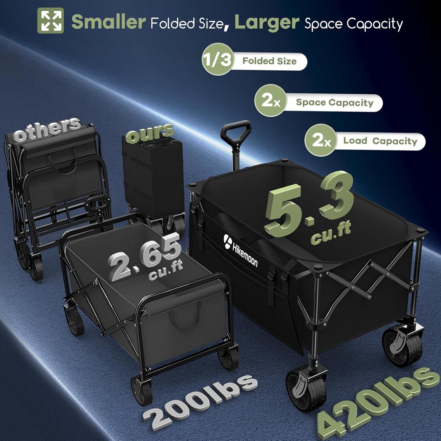 150L Collapsible Wagons Carts Foldable, 420LBS Heavy Duty Folding Beac
