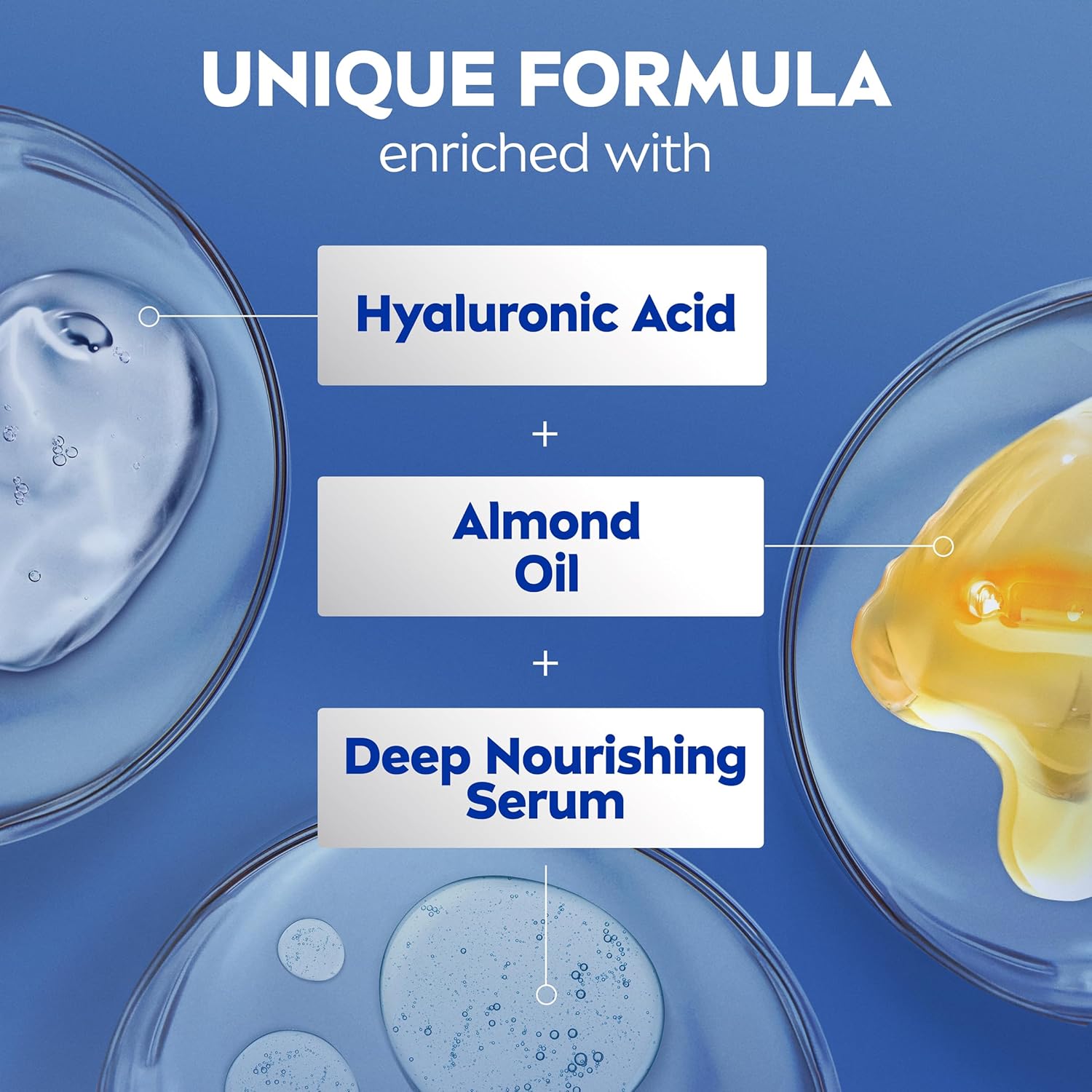 NIVEA Essentially Enriched Body Lotion for Very Dry Skin with Hyaluron