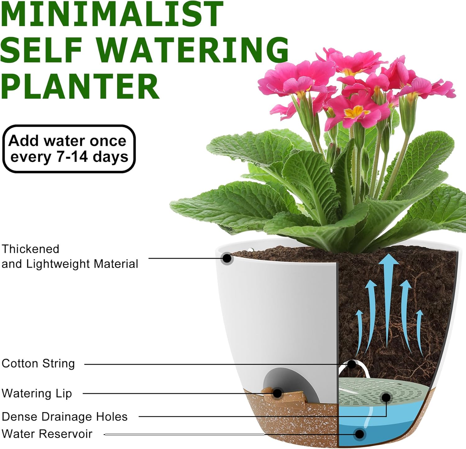 Plant Pots 10/9/8/7.5/7 Inch Self Watering Pots, Set of 5 Plastic Plan