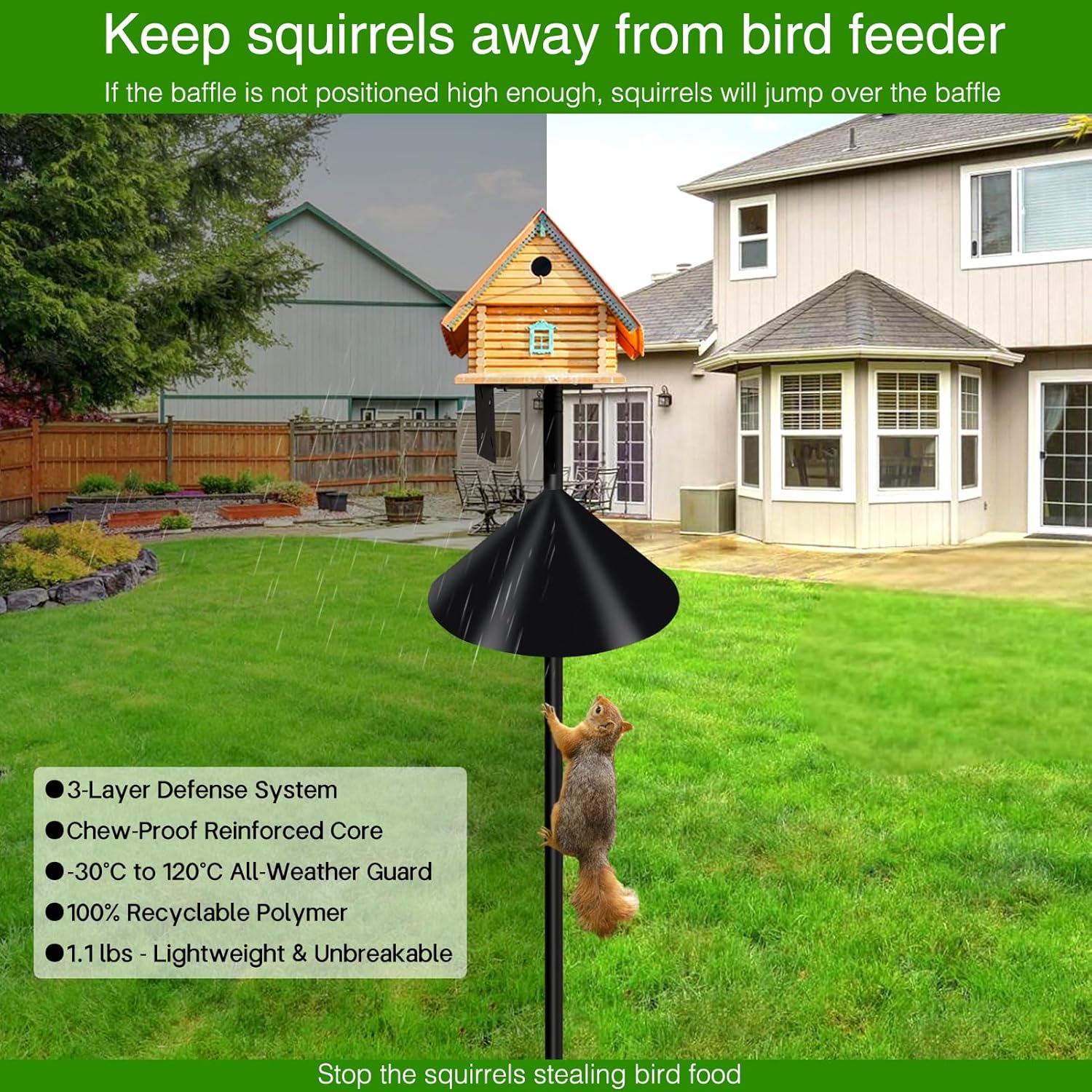 Wider Squirrel Baffle for Bird Feeder Pole, Raccoons Rodents Guard Sto