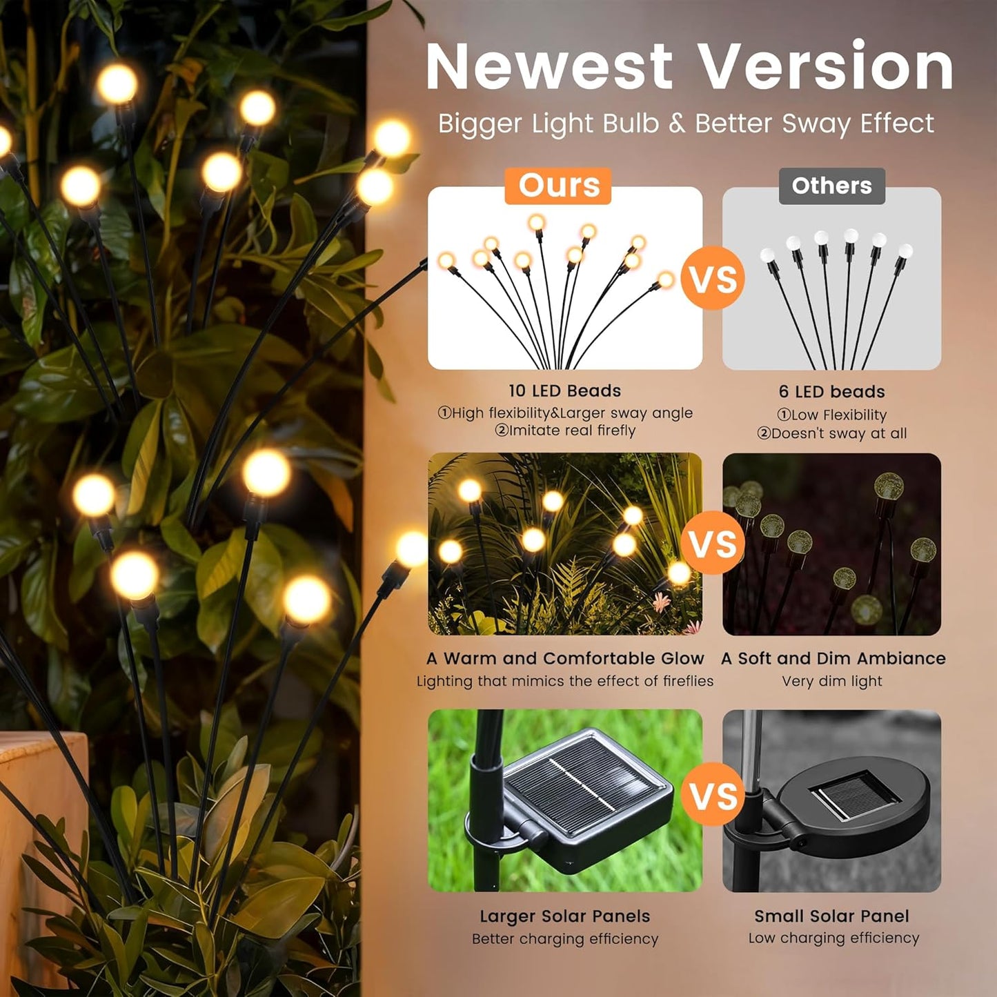 Solar Christmas Decorations, 10 LED Firefly Solar Christmas Lights Outdoor Waterproof, Garden Lights for Yard Porch Patio Decor (1 Pack)