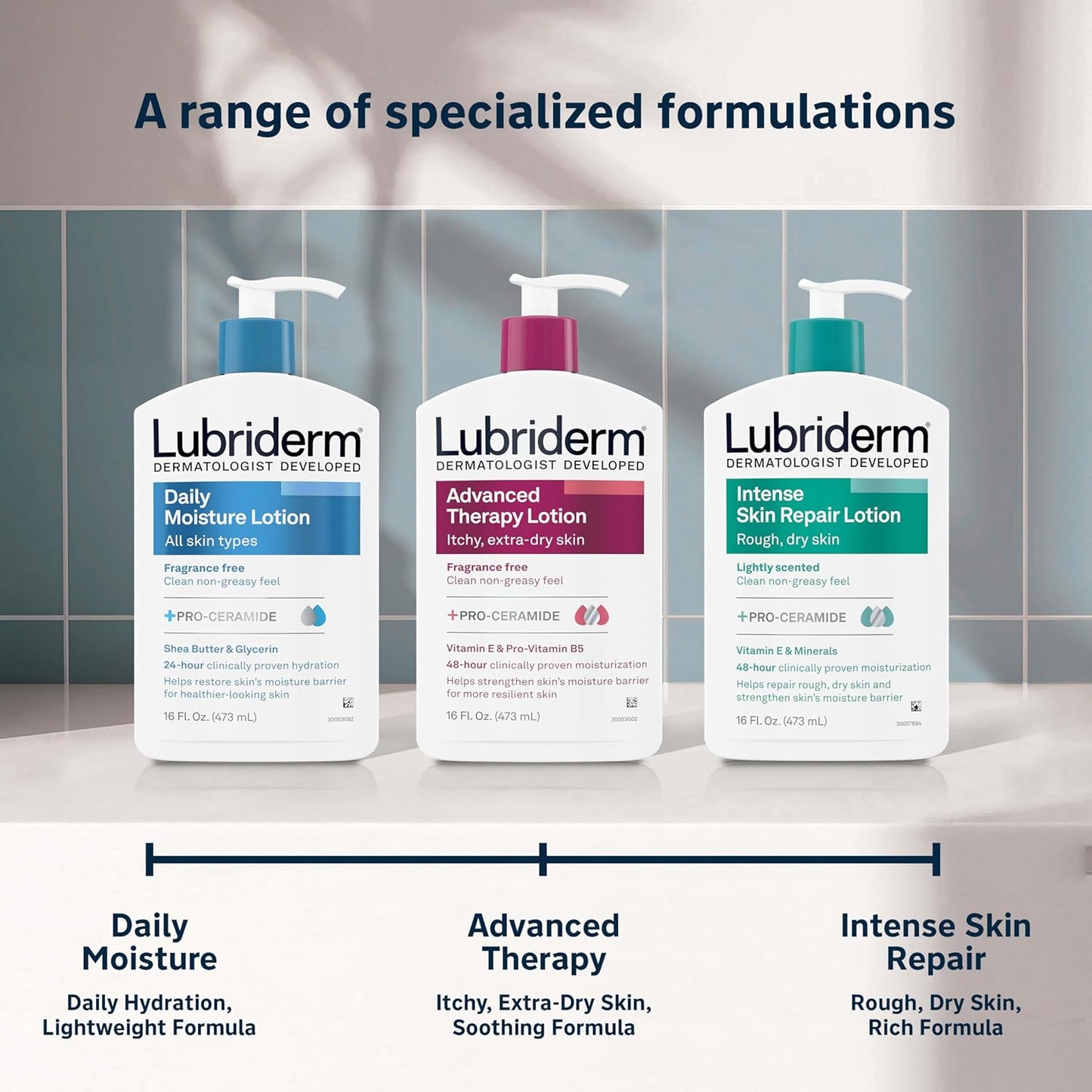 Lubriderm Daily Moisture Lotion + Pro-Ceramide, Shea Butter & Glycerin
