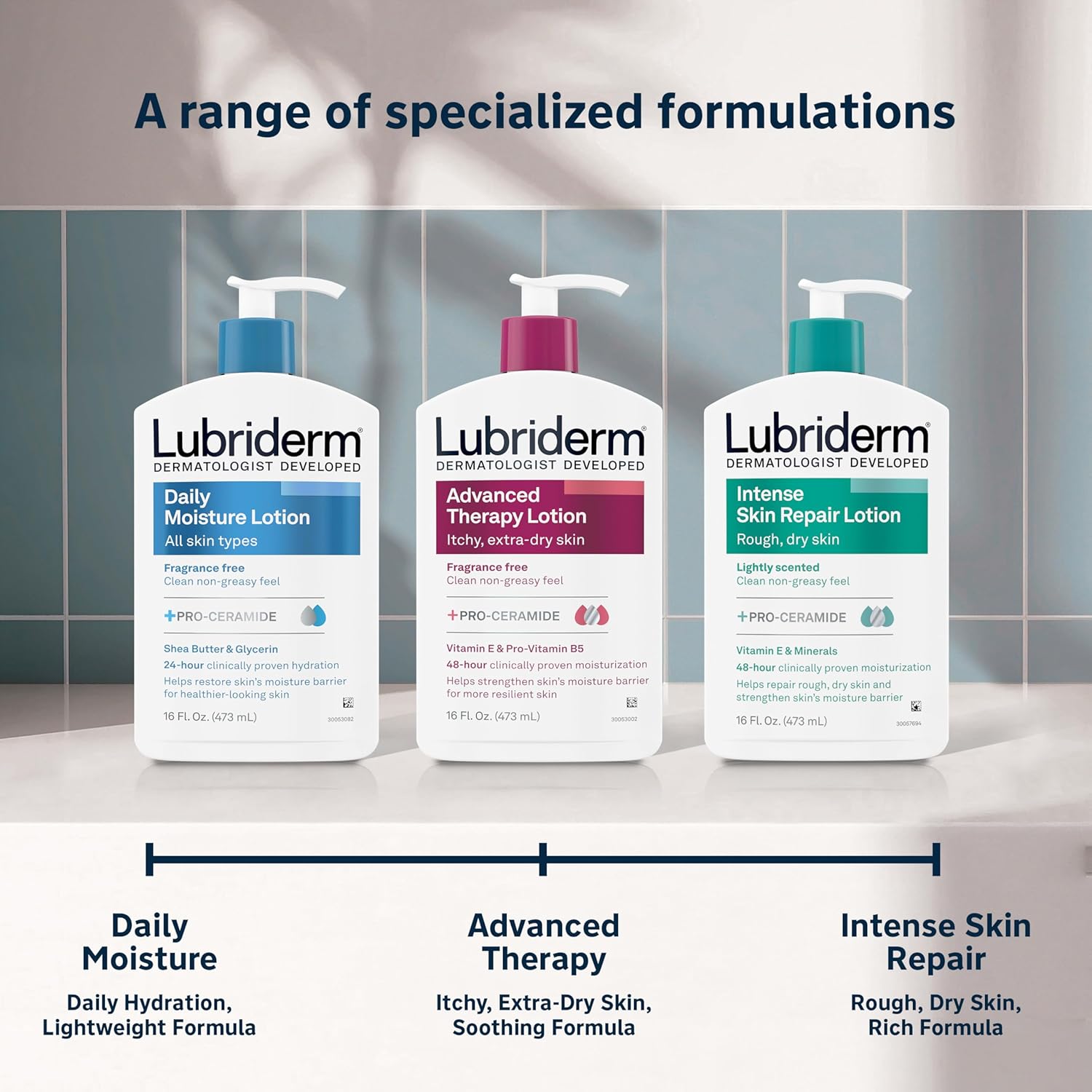 Lubriderm Daily Moisture Lotion + Pro-Ceramide, Shea Butter & Glycerin