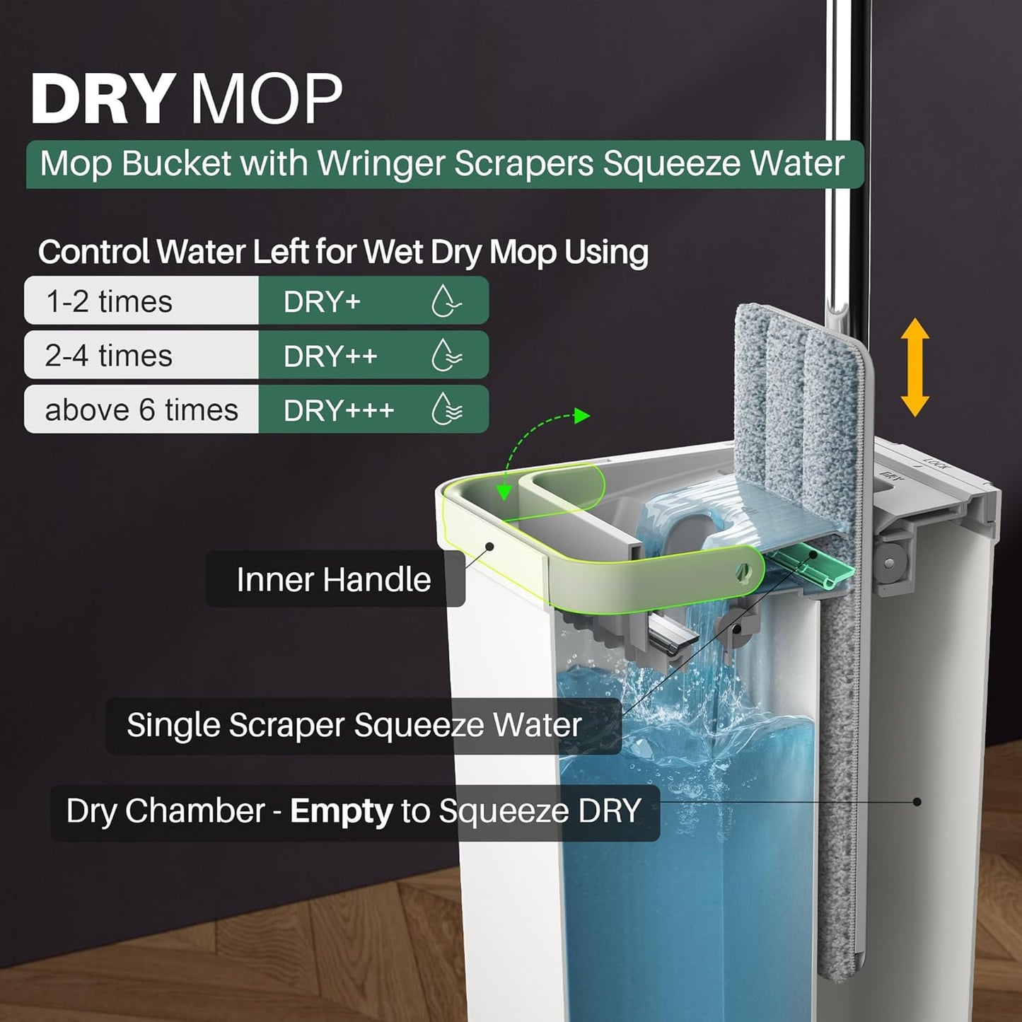 JOYMOOP Mop and Bucket Set with Wringer, Flat Mops for Floor Cleaning,