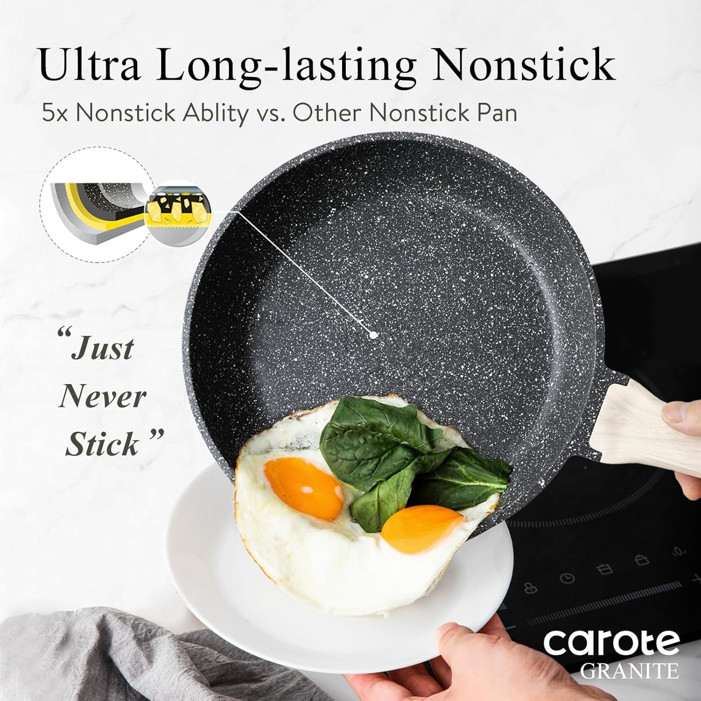 CAROTE Nonstick Frying Pan Skillet,Non Stick Granite Fry Pan Egg Pan O