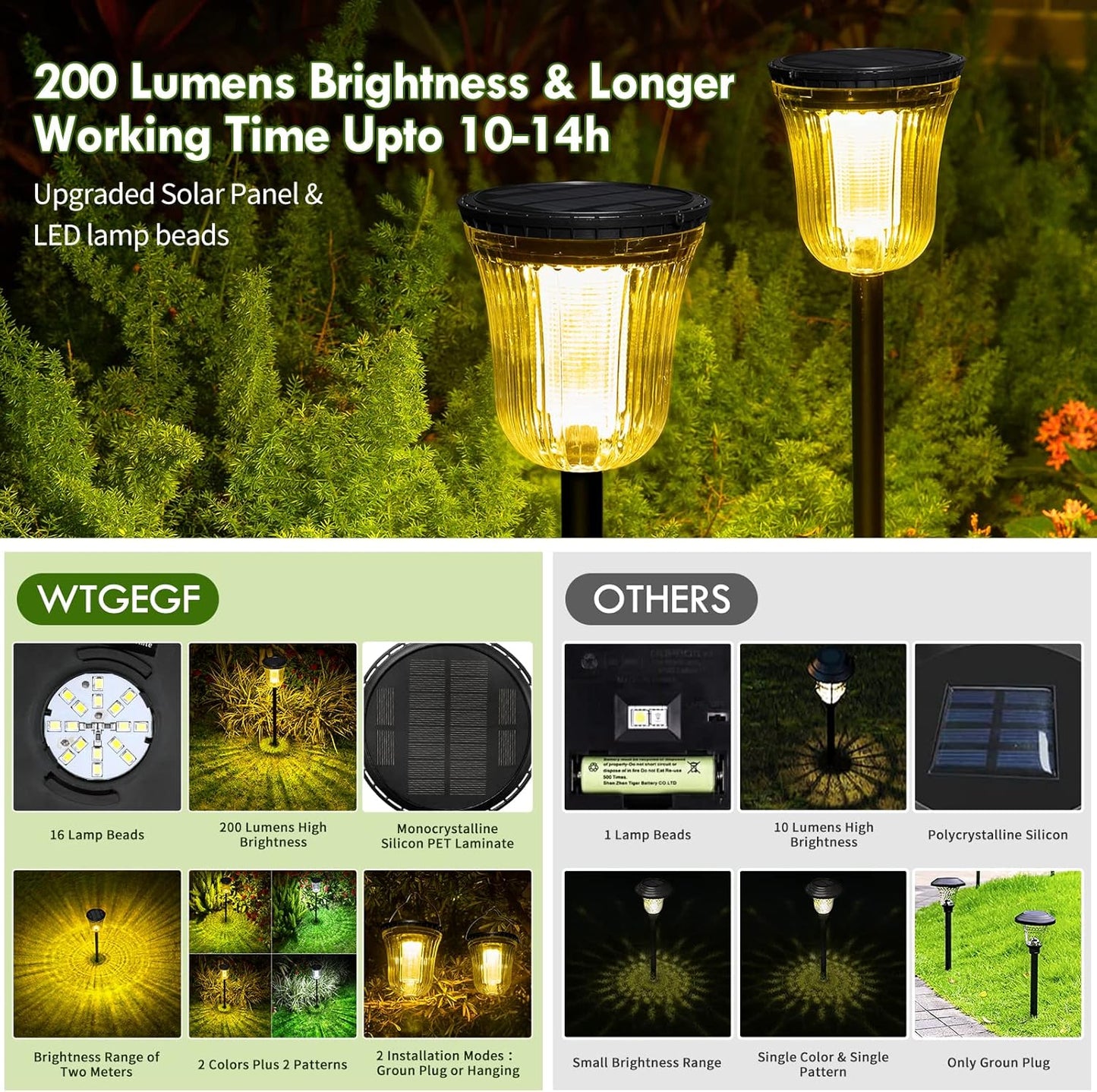 Solar Lights Outside Waterproof, 6 Pack 200 Lumens Super Bright Solar 