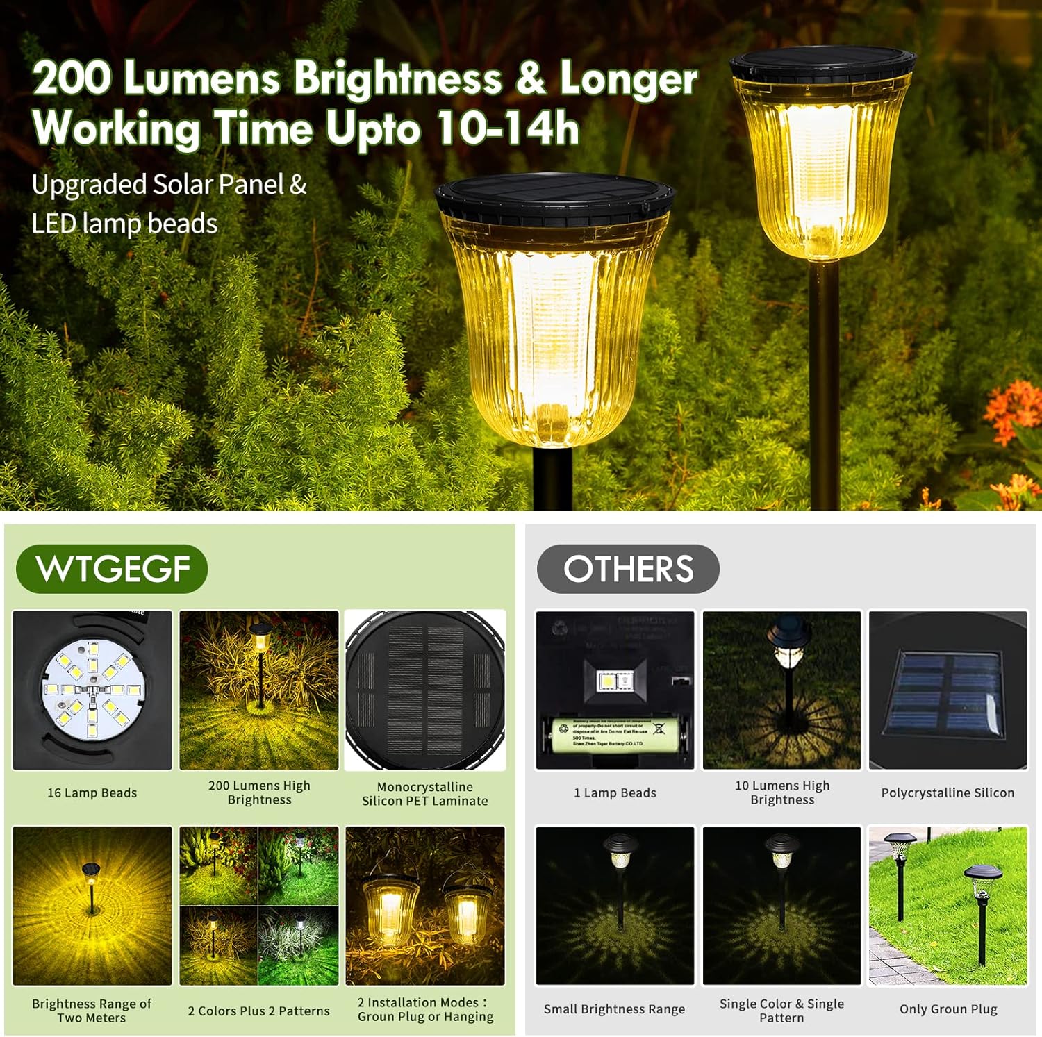 Solar Lights Outside Waterproof, 6 Pack 200 Lumens Super Bright Solar 