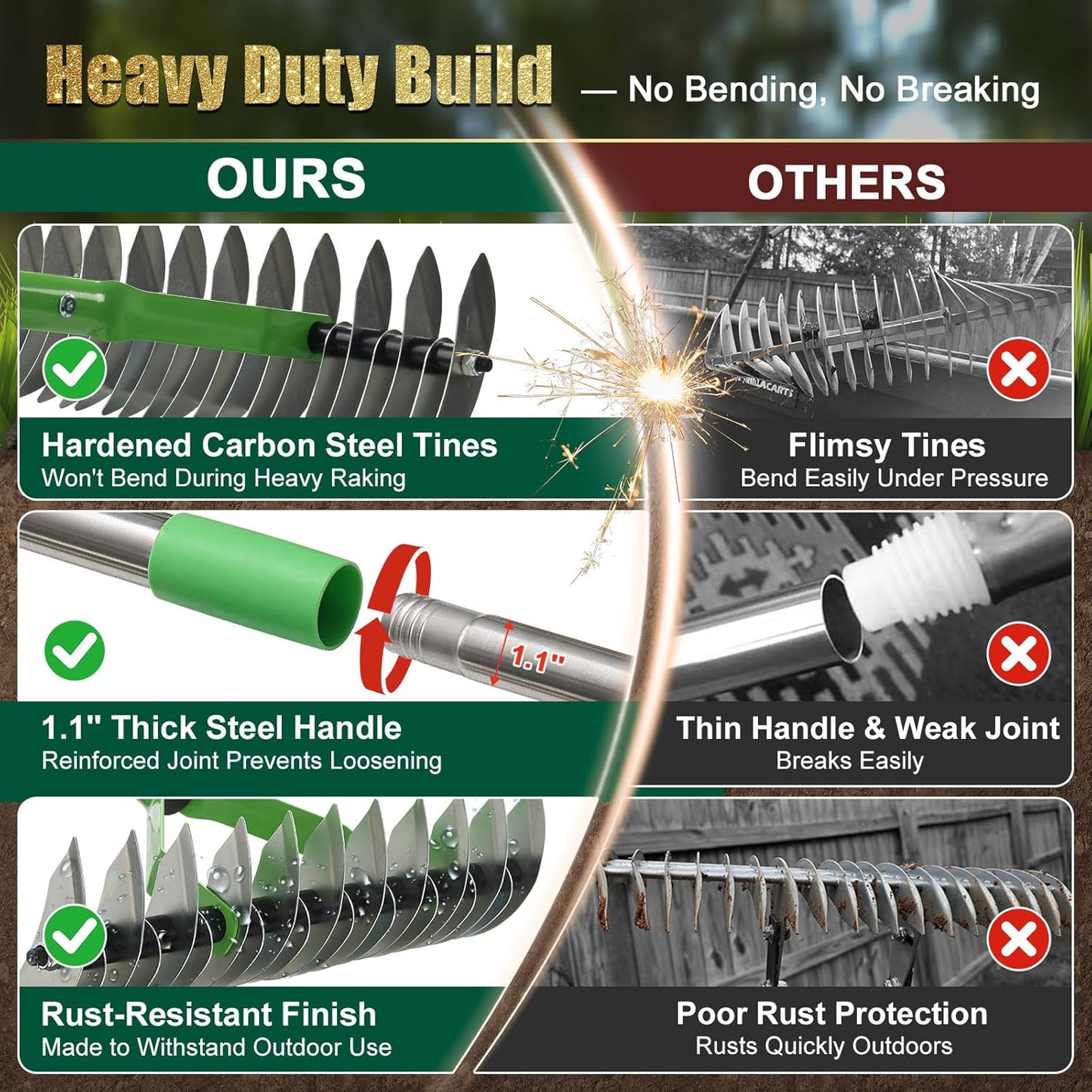 Heavy Duty Thatch Rake for Lawns - Deep-Clean Dethatching Rake for Dea