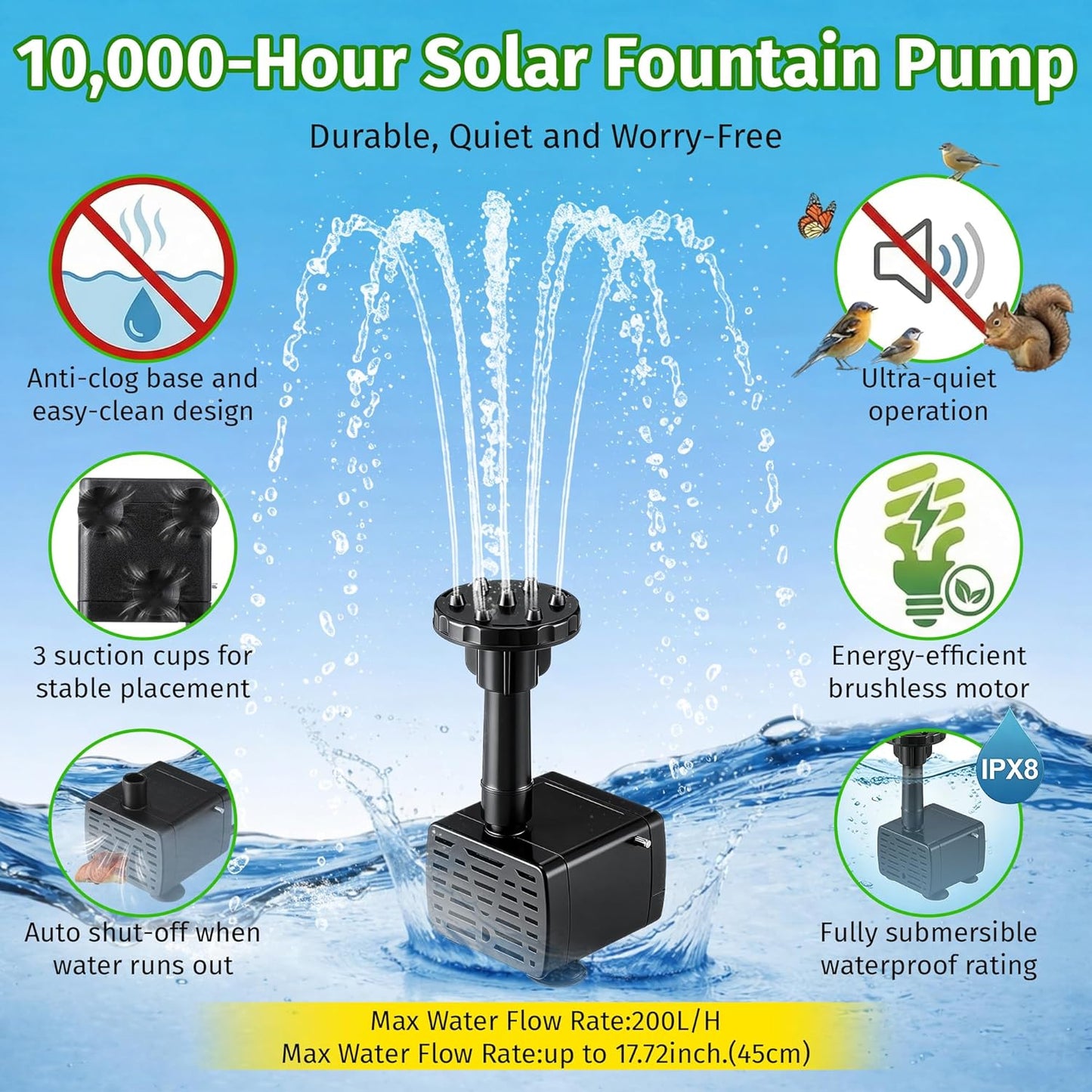 Saillong Solar Fountain for Bird Bath with Granite Rock, Solar Water Pump with 6 Nozzles, Bird Bath Water Fountains with Dry Run Protection, Fountain Pump for BirdBath, Garden, Pond