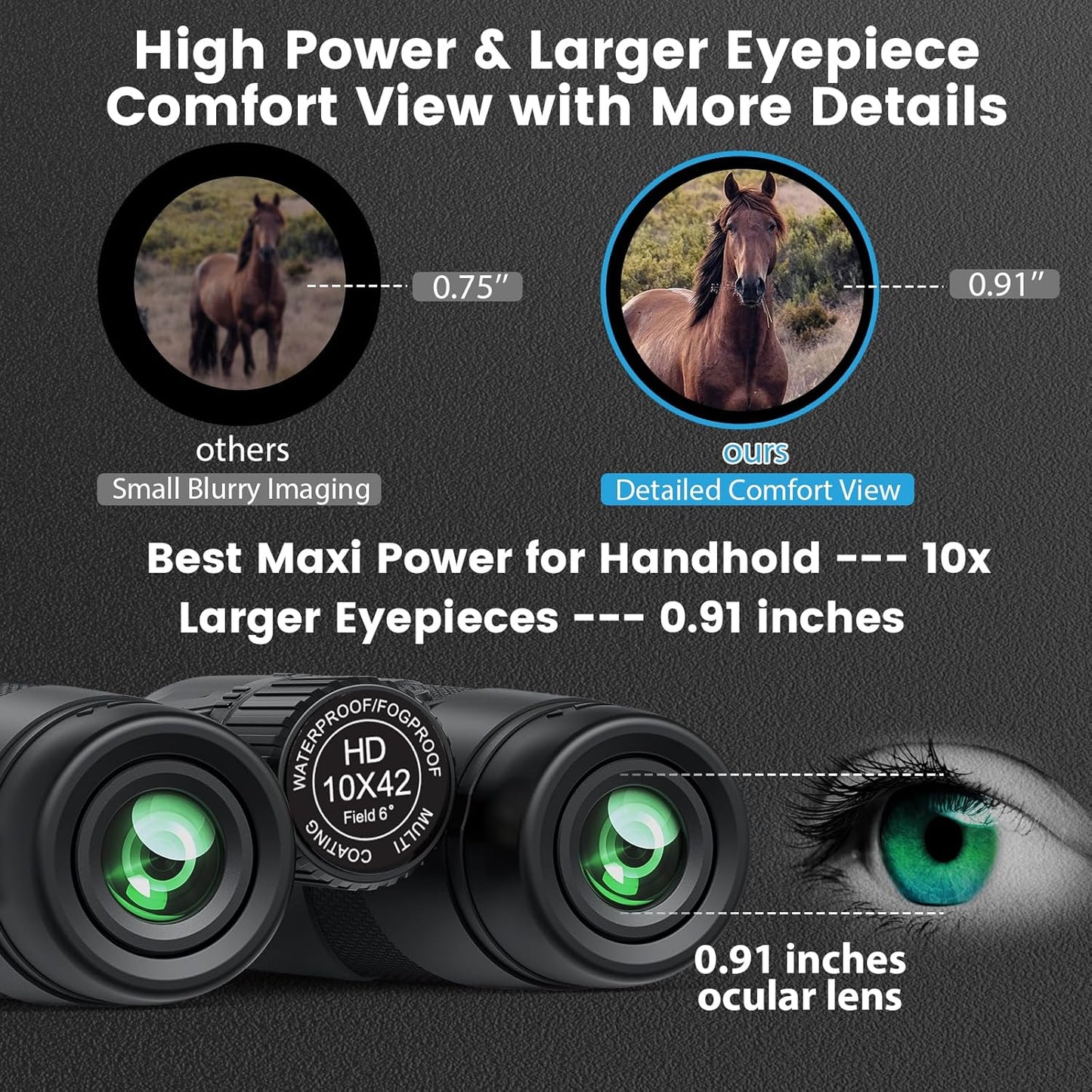 10x42 HD Binoculars for Adults High Powered: Timorn Powerful Binoculars for Bird Watching with Phone Adapter Tripod, Waterproof Fogproof Lightweight Binocular for Birding, Hiking,Travel, Sports