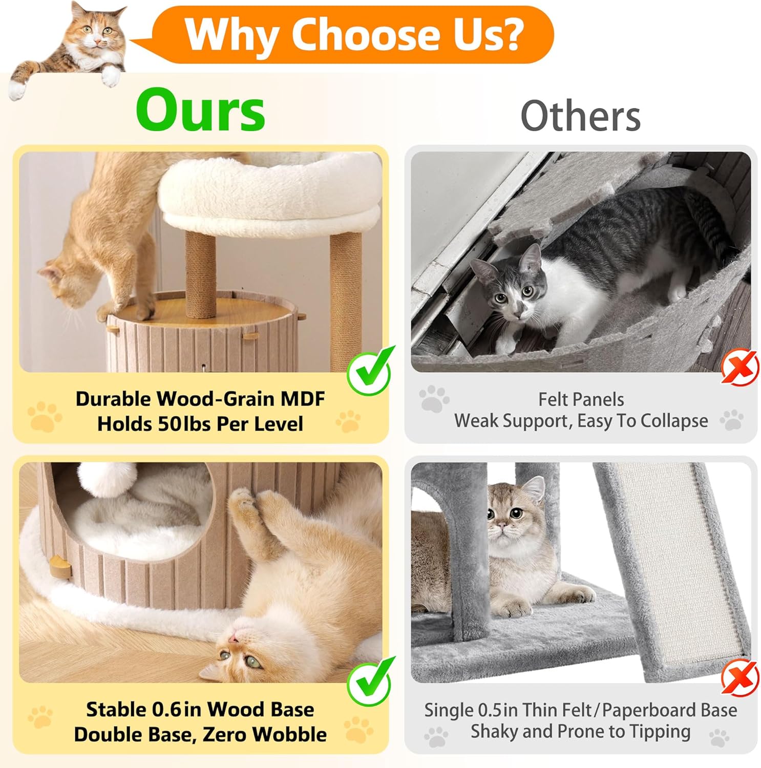 Modern Cat Tree for Indoor Cats Large Adult, 36in H Cat Tree Tower wit