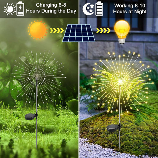 Solar Garden Lights Outdoor, 2 Pack 120 LED Twinkling Firework Lights 