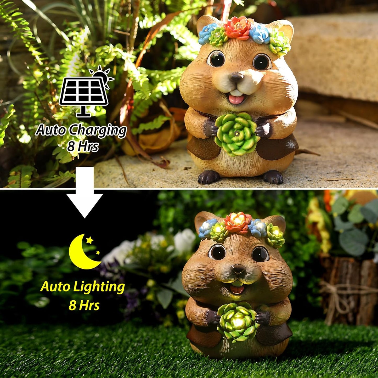 Solar Garden Decor Outdoor Statues Hamster with Succulent and LED Lights Birthday Gifts for Women Mom Grandma Outside Decorations for Lawn, Porch, Yard, Patio, Balcony