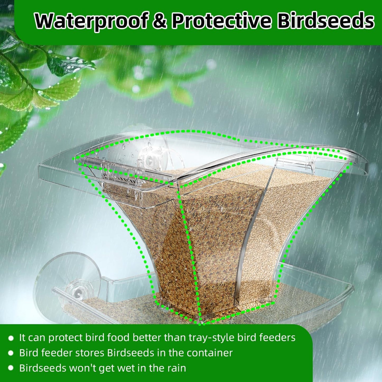 Window Bird Feeder for Outside with Waterproof Seed Storage – Strong Suction Cups, Large Capacity, Easy to Clean, Gifts for Bird Lovers