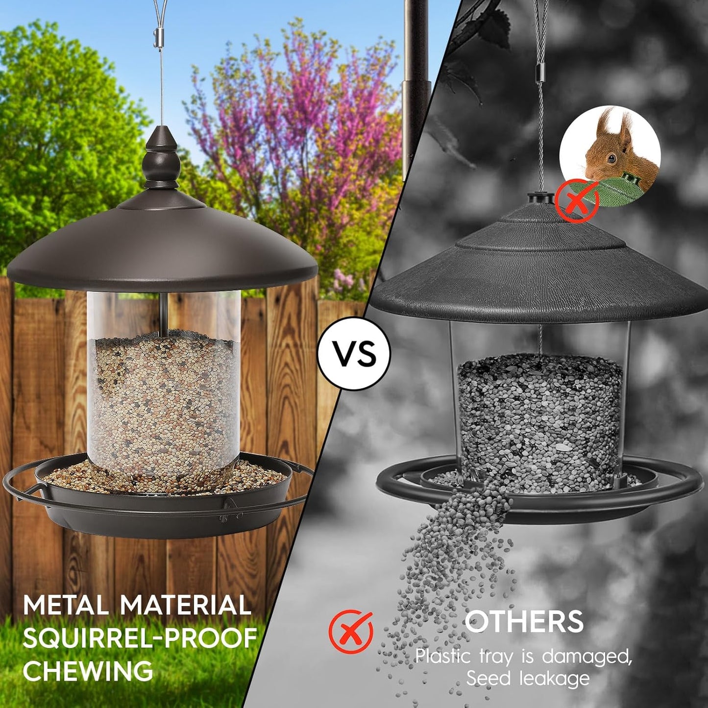 Metal Roof Bird Feeder - Chew Proof for Outdoor Hanging Wild Bird Seed