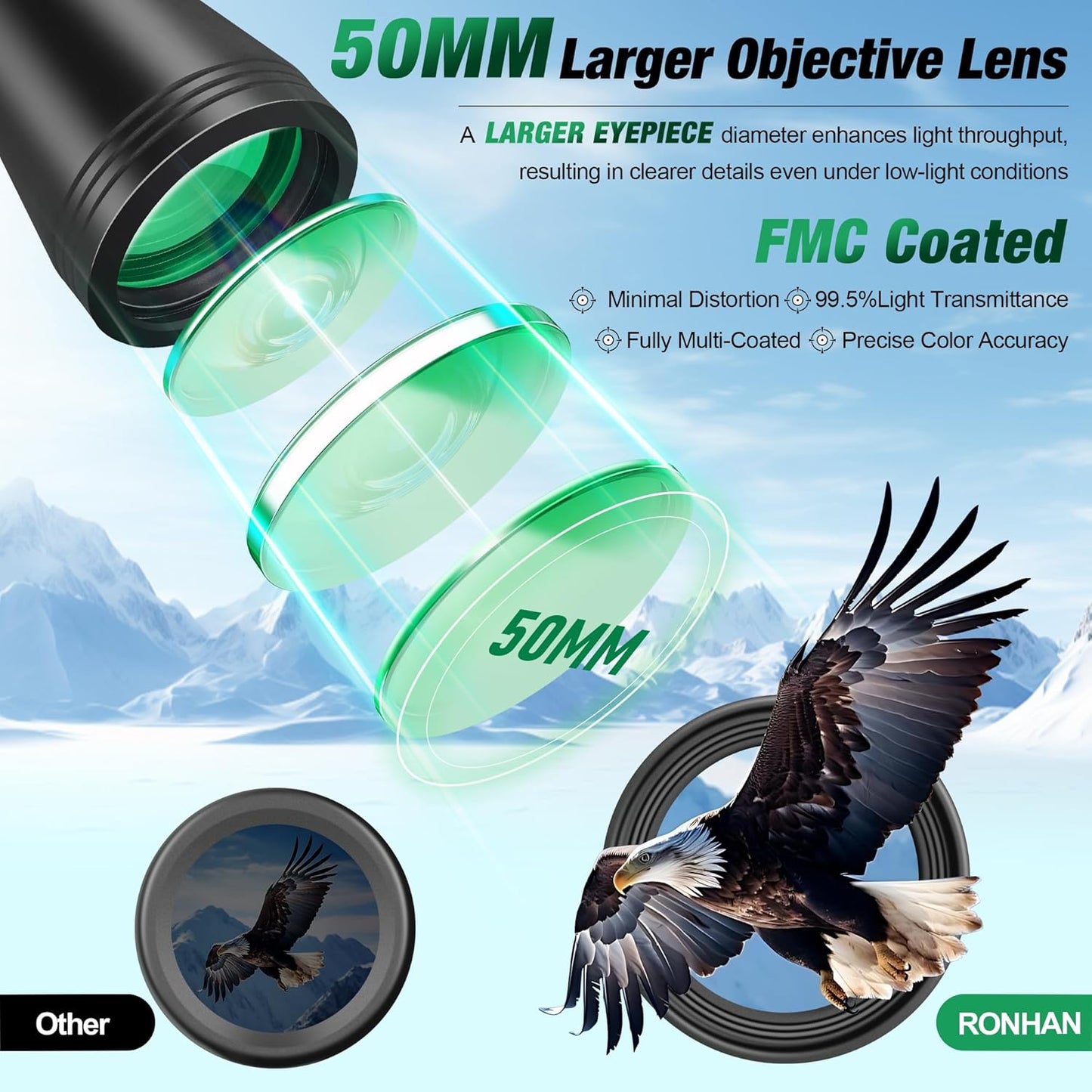 Binoculars for Adults High Powered, Military HD Professional/Daily Waterproof 20x50 Binoculars for Bird Watching Travel Hunting Football Games Stargazing with Carrying Case & Strap