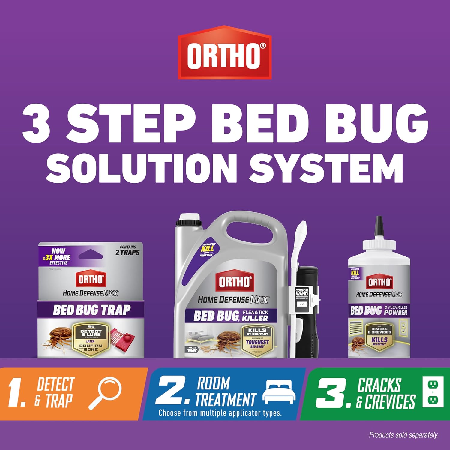 Ortho Home Defense Max Bed Bug Trap, Detect Bed Bugs in Homes and Whil