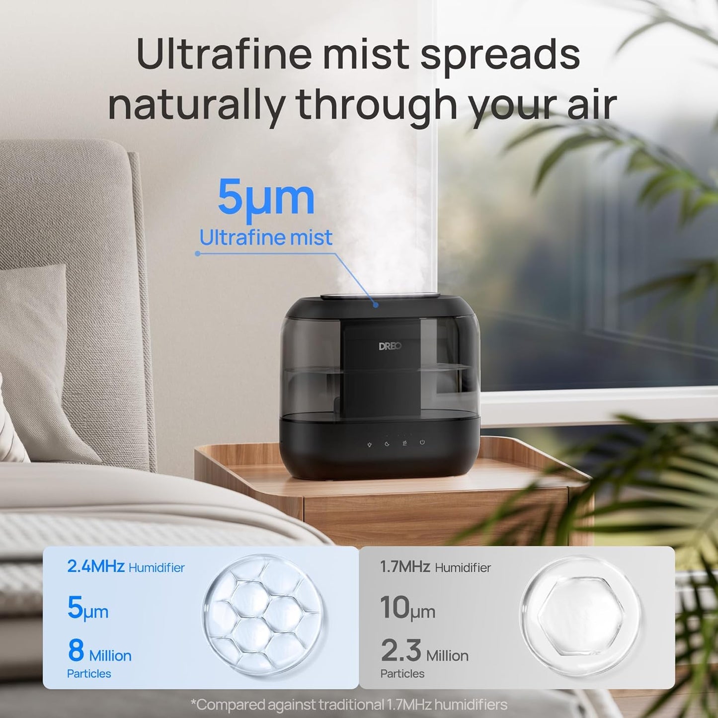 Dreo Humidifiers for Bedroom, 4L Top Fill for Large Room, 36H Runtime,