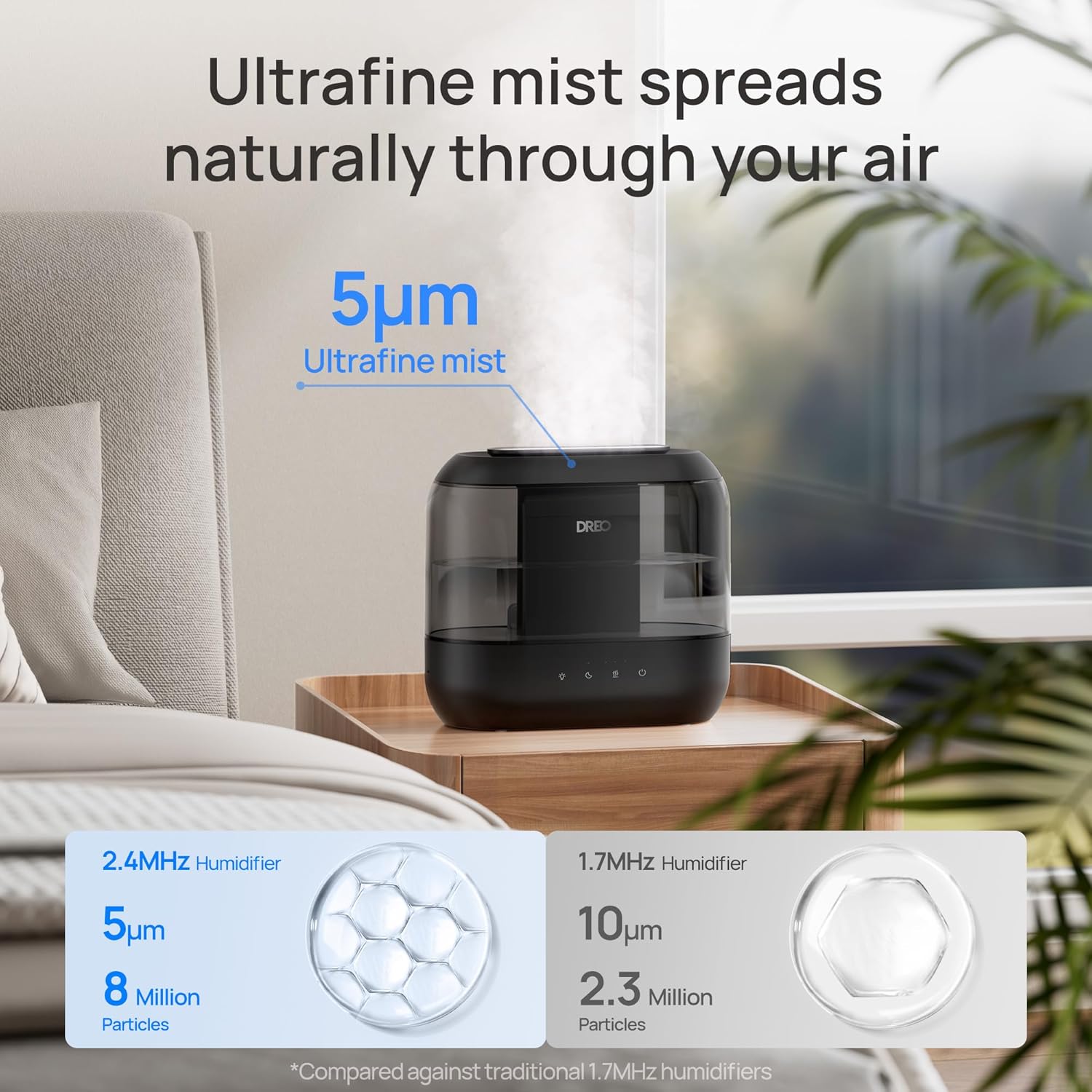 Dreo Humidifiers for Bedroom, 4L Top Fill for Large Room, 36H Runtime,