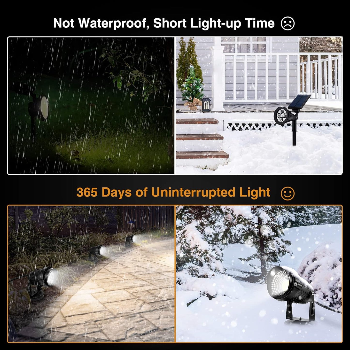 LemonBest LED Landscape Up Down Light 5W White LED Decorative Spotlight Lamp 110V with Plug for Indoor Outdoor Yard Step Wall Lighting (Cool White) (Include Spike)