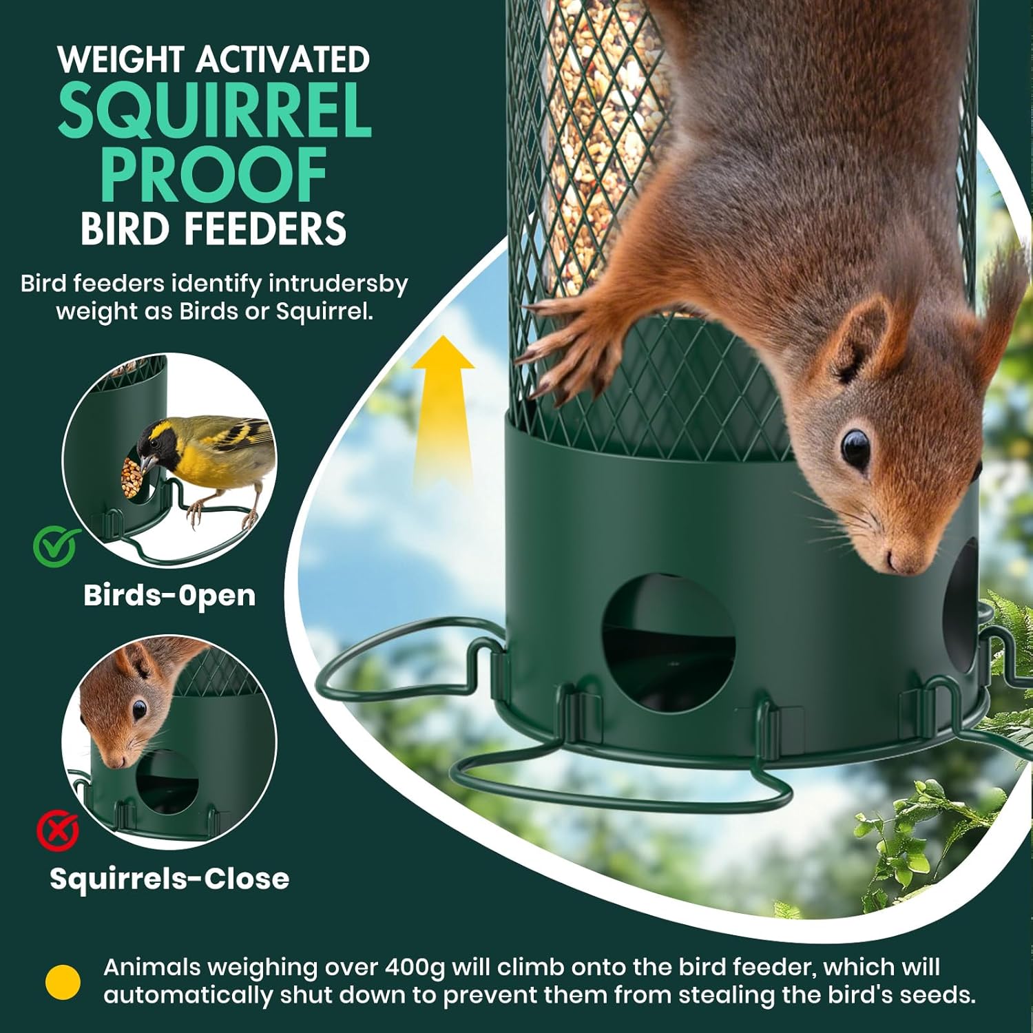 Metal Squirrel Proof Bird Feeders for Outdoors Hanging,Weight-Activate
