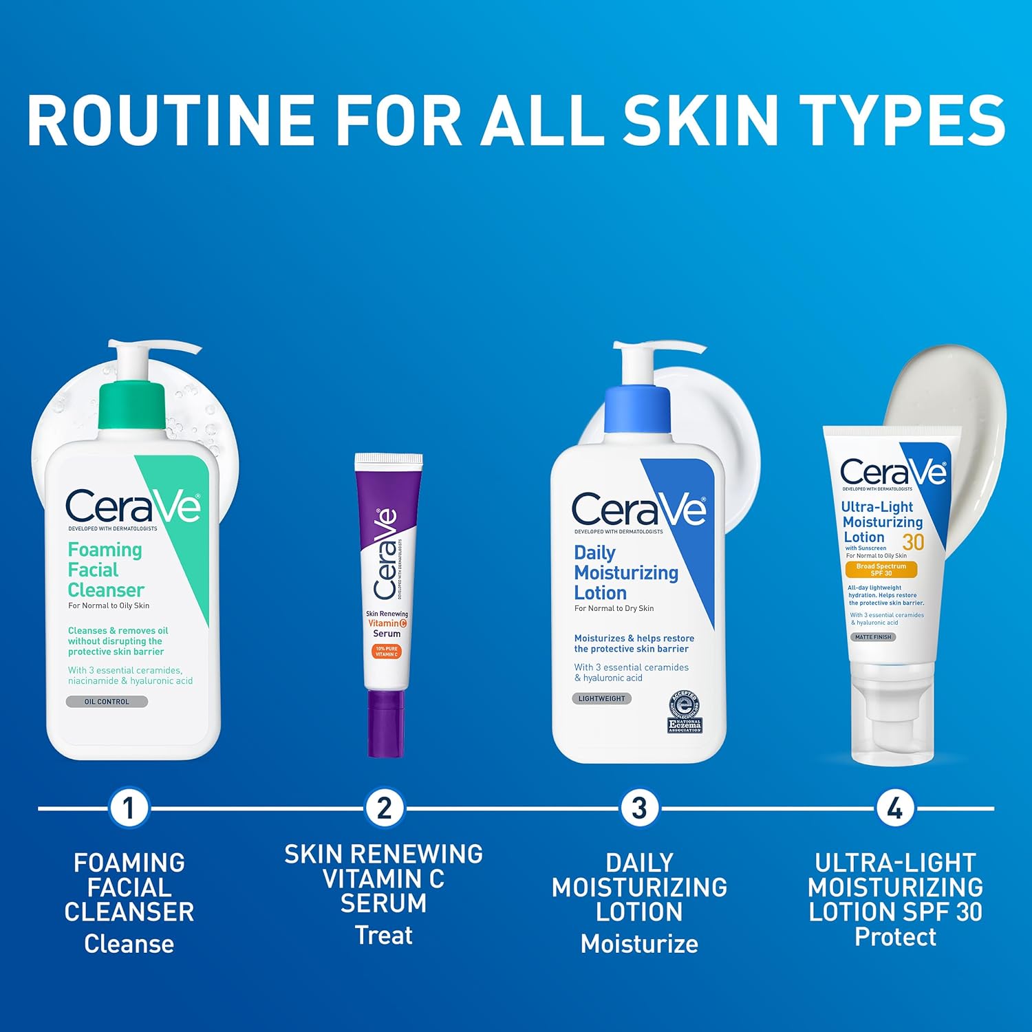 CeraVe Daily Moisturizing Lotion for Dry Skin, Body Lotion & Face Mois
