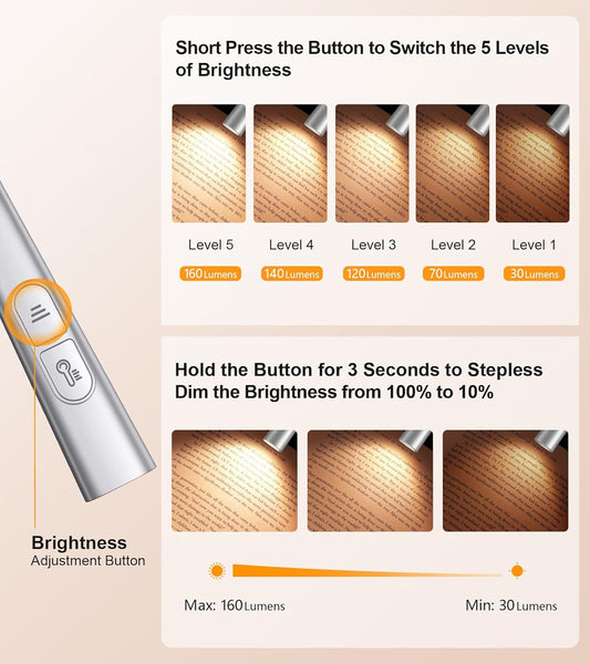 Gritin Book Light, Eye Caring 4-Color & 5-Brightness Neck Light Readin