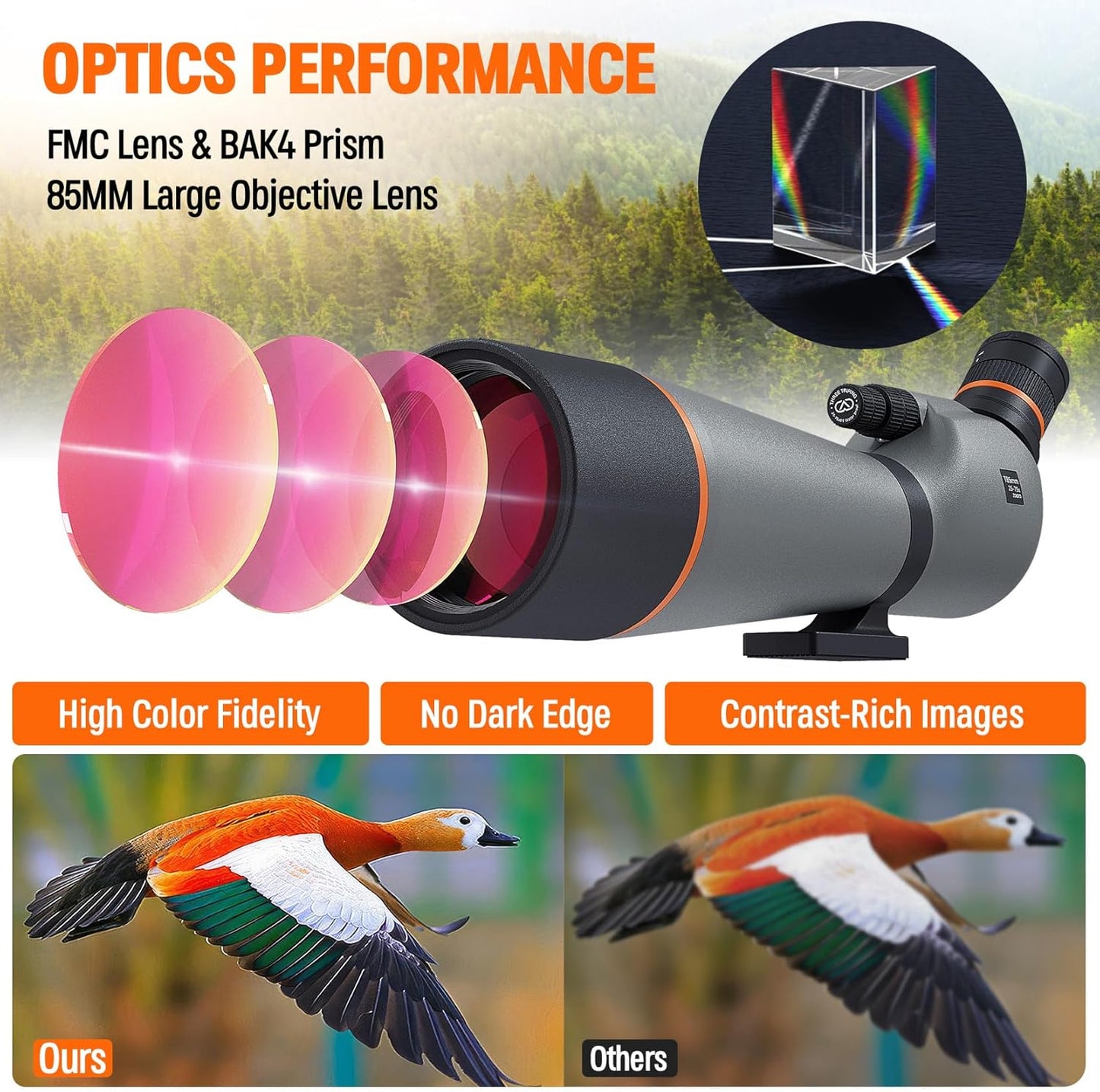 Spotting Scope 25-75x85, Dual Focusing Spotting Scopes with BAK4 Prism & FMC Lens, Tripod, Phone Adapter and Carrying Case, Spotter Scope for targeting, Bird Watching, Wildlife