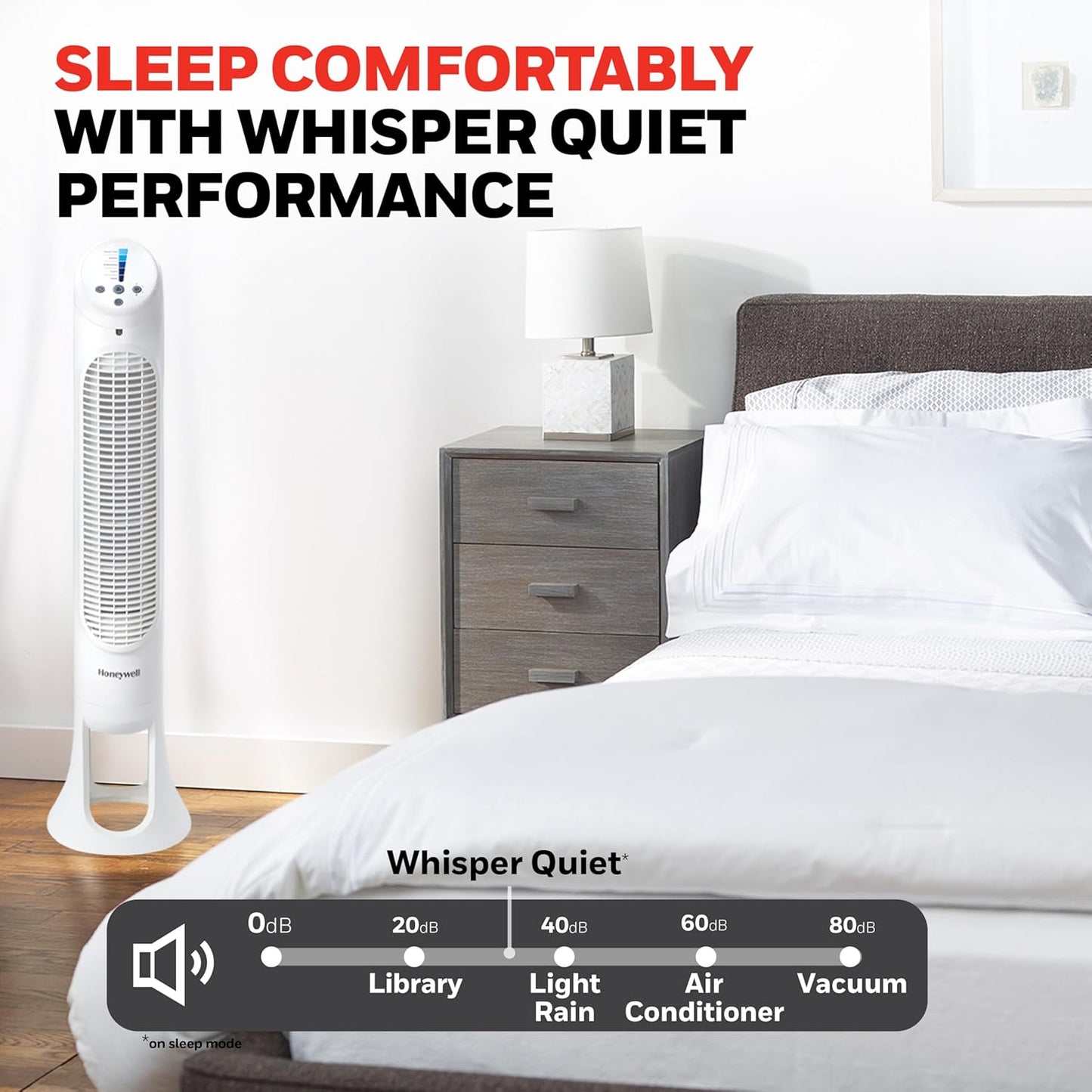 Honeywell QuietSet Whole Room Oscillating Tower filter Fan with Remote, White, HYF260