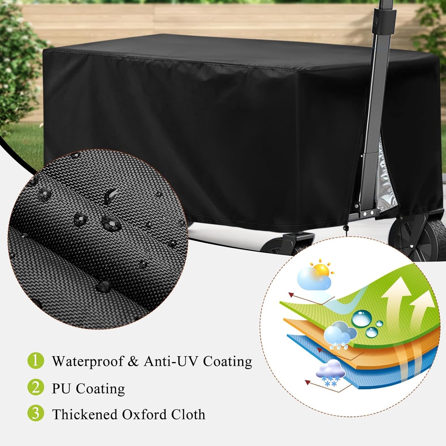 TheElves Collapsible Wagon Cover, Outdoor Folding Garden Cart Covers Heavy Duty, Waterproof Windproof Dustproof UV-Resistant Cover for Beach Sport and Camping Wagons - 48 x 24 x 20 inch
