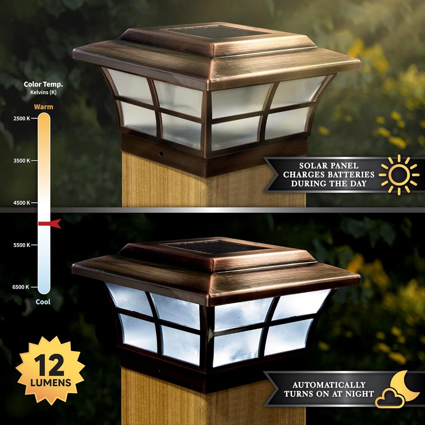 Classy Caps SL086 Plated Prestige Solar Post Cap, 6" x 6", Copper (1)