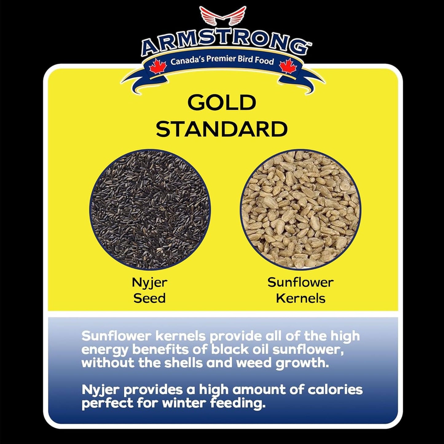 Armstrong Bird Food Royal Jubilee Gold Standard Blend, 5 Pounds - with