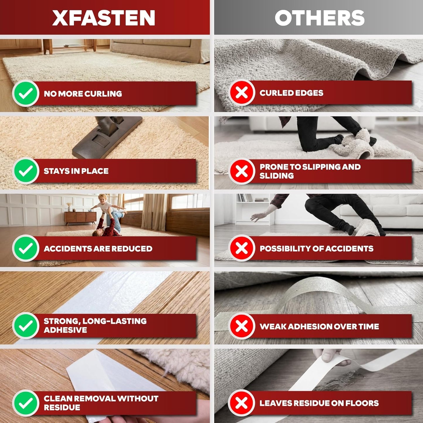XFasten Double Sided Carpet Tape for Area Rugs, 2 Inch x 30 Yards – Heavy Duty Anti Slip Rug Grip Tape, Works as Rug Grippers, Residue Free, Wood Safe, Easy Removal for Hardwood and Laminated Floors