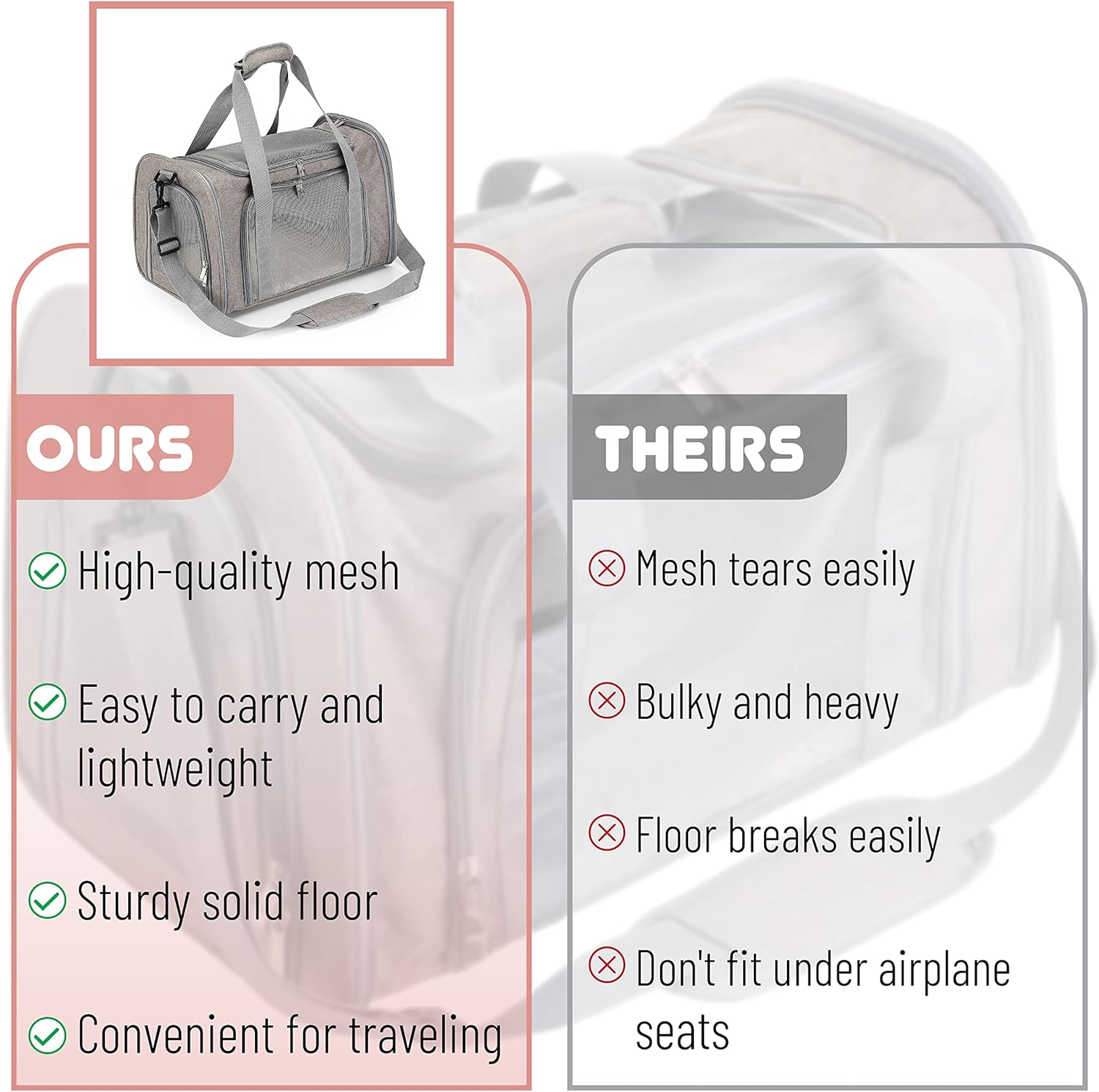Mr. Pen- Pet Carrier, Cat Carrier, Dog Carrier, Cat Bag Carrier, Cat T