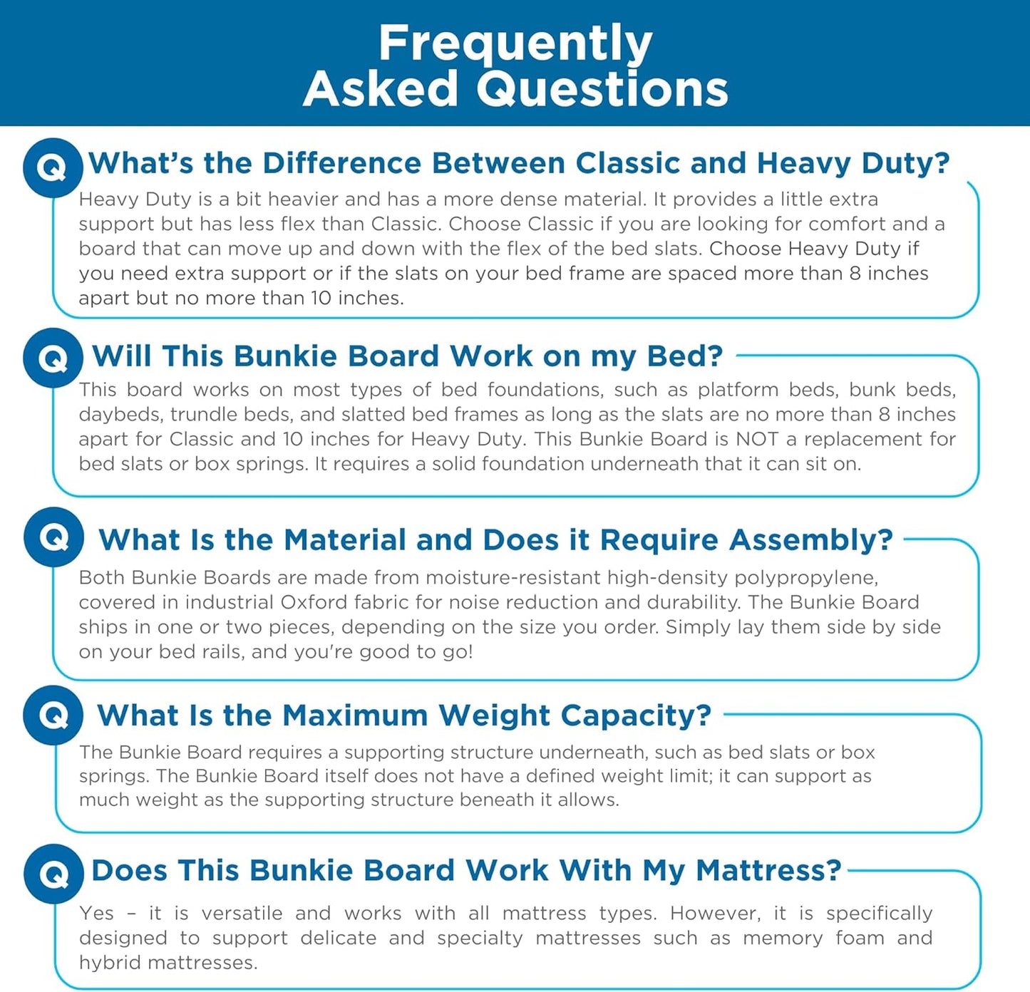 Meliusly Premium 10mm Bunkie Board King Size (76x80'') Patent Pending Low Profile Bed Board Design - Breathable, Noise Minimizing, Moisture Resistant Bunkieboards, Low Profile Bed Support