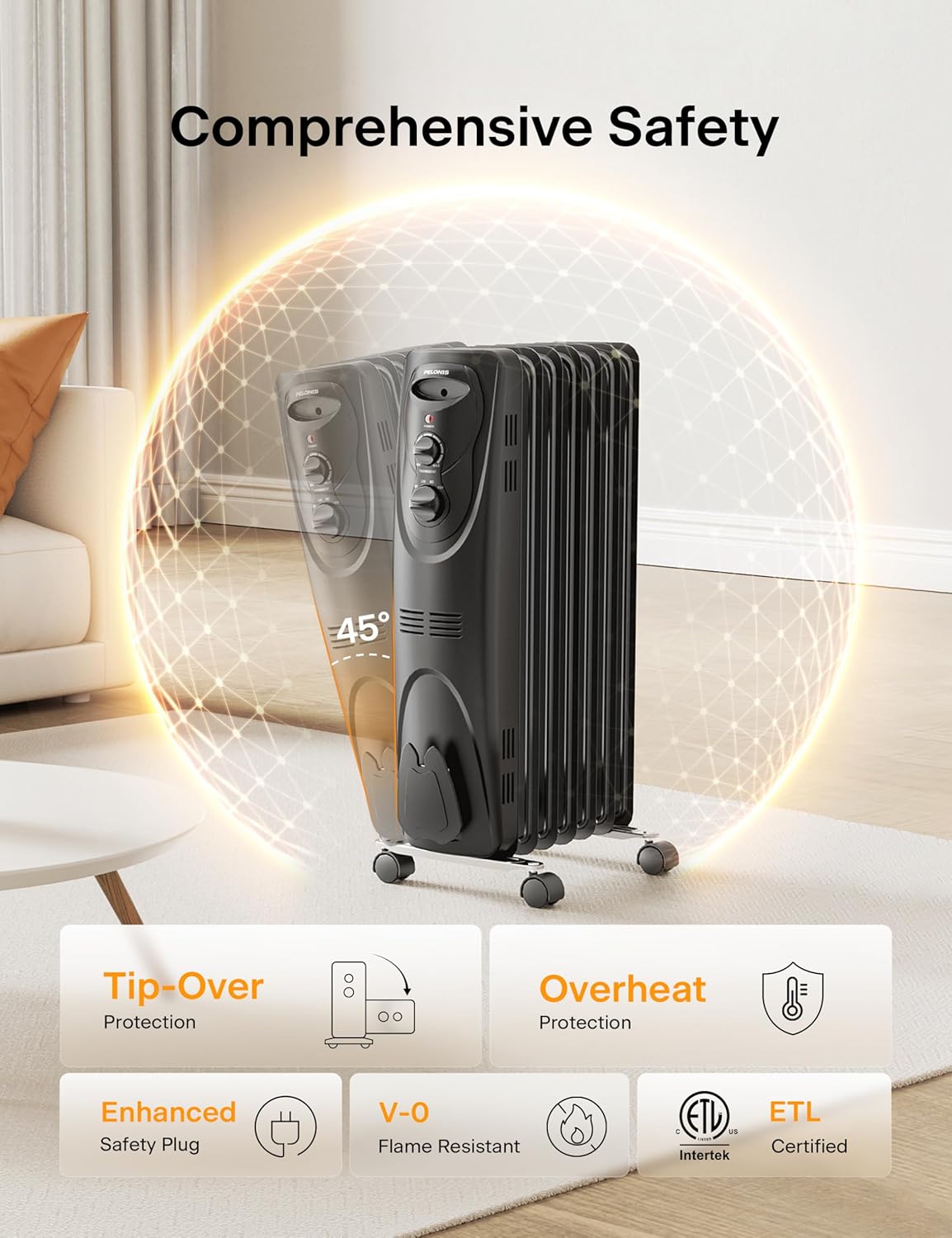 PELONIS Radiator Heater for Large Space, Electric Oil Filled Radiator, Dual Knobs, 1500W, Quiet Space Heater, 3 Modes, Tip-over Protection