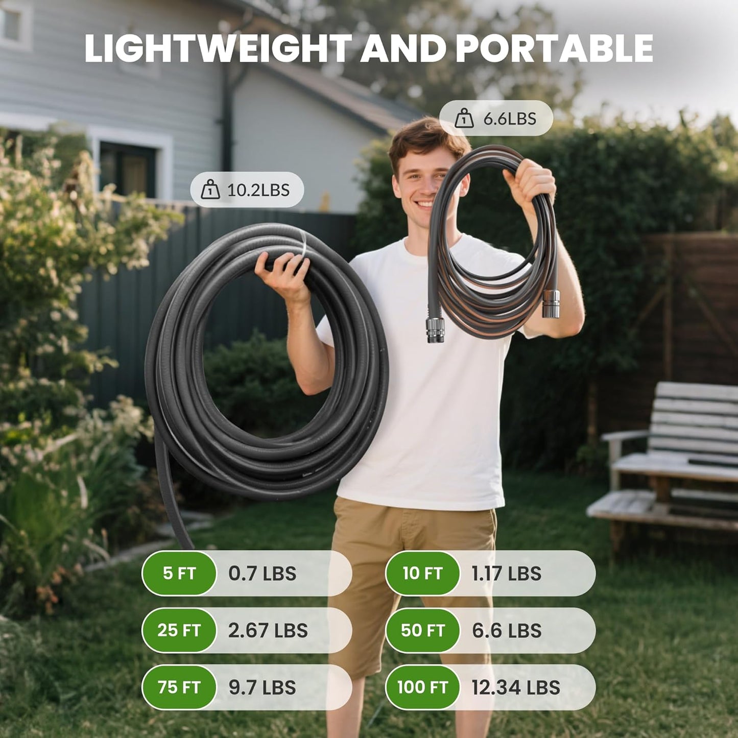 Giraffe Tools Garden Hose 50FT, 5/8" Lightweight Lay Flat Water Hose, 