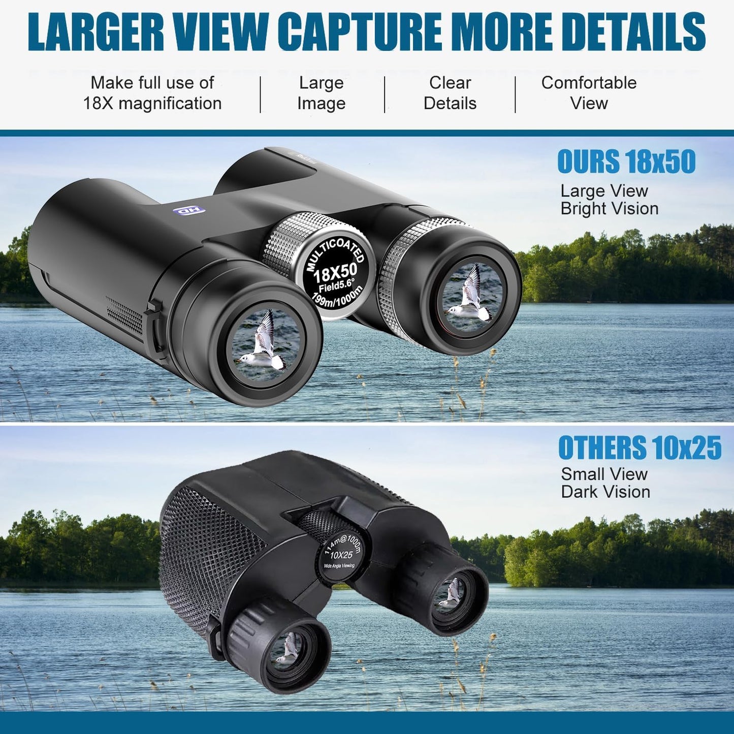 18X50 High Powered Binoculars for Adults with Upgraded Phone Adapter, Tripod and Tripod Adapter,Waterproof Compact Binoculars with Low Light Vision for Bird Watching,Travel,Sightseeing