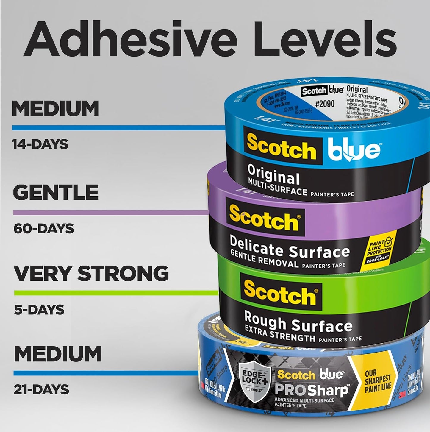 ScotchBlue™ Painter's Tape, 3" Core, 1" x 60 Yd.