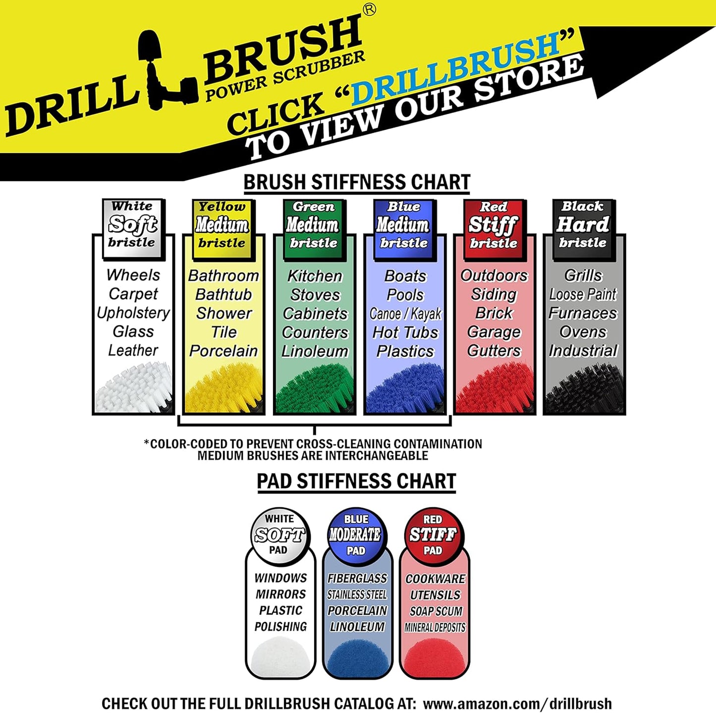 Heavy Duty Nylon Bristle Brush Cleaning Supplies with All Purpose Cleaner Paste, Lemon Lime Scented - Ideal for Deck, Patio, Home Siding, Outdoor Tile, Garage, Stainless Steel - Masonry Scrub Brush