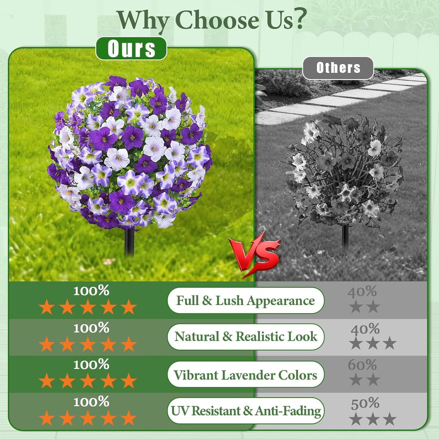 23" Artificial Boxwood Topiary Ball Trees with Petunias Flowers, Set of 2 Faux Outdoor Plants with Ground Spike for Outdoors, UV Resistant Fake Flowers for Outdoor Garden Yard Front Porch Patio Decor