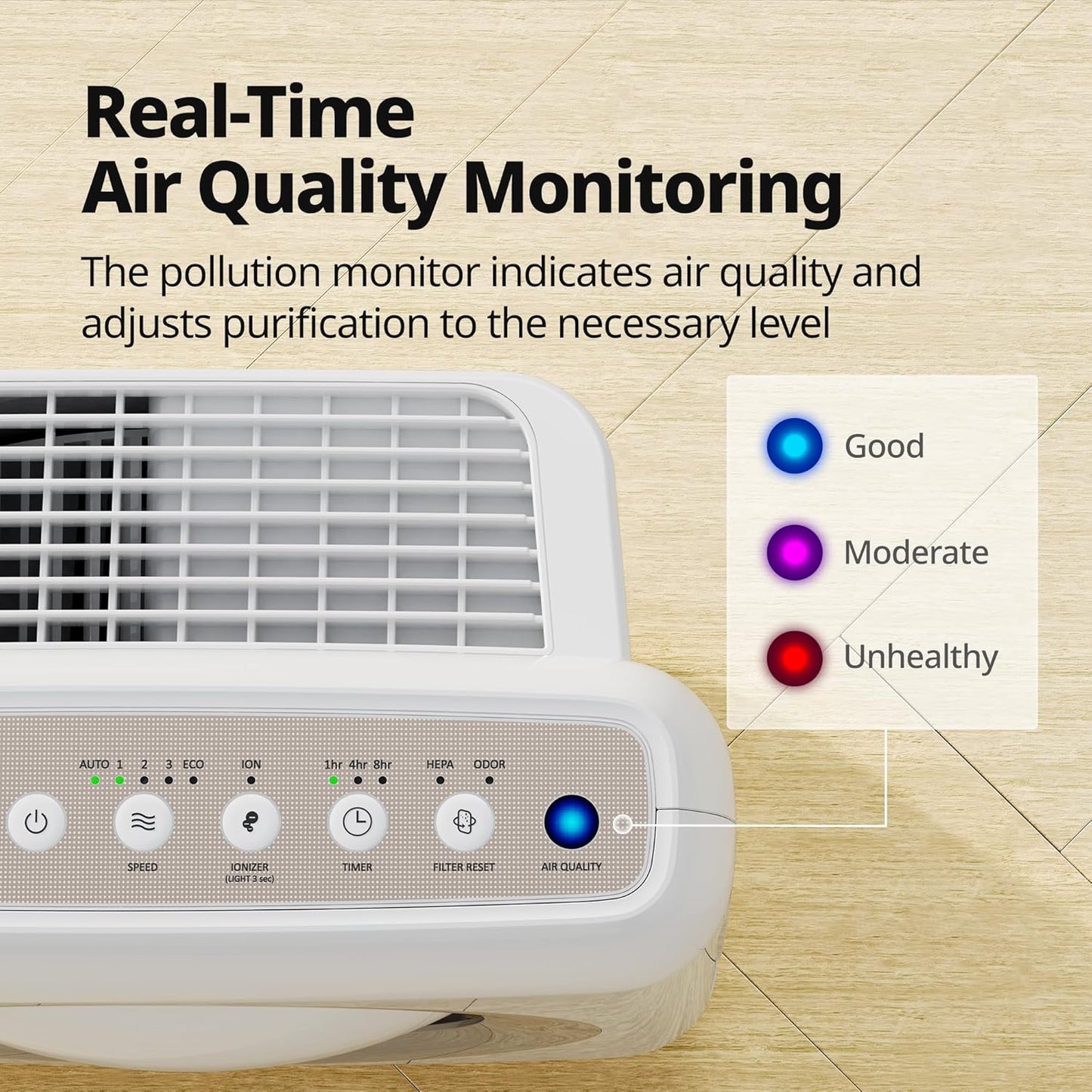 Coway Airmega AP-1512HH(W) True HEPA Purifier with Air Quality Monitor