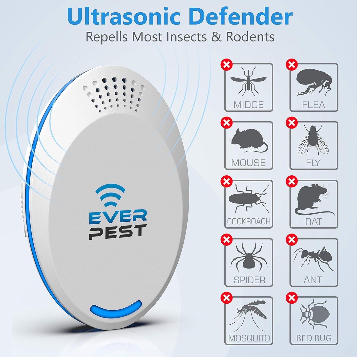 Ultrasonic Pest Repeller (2-Pack) Plug in Flea Rat Roach Mosquito Cock